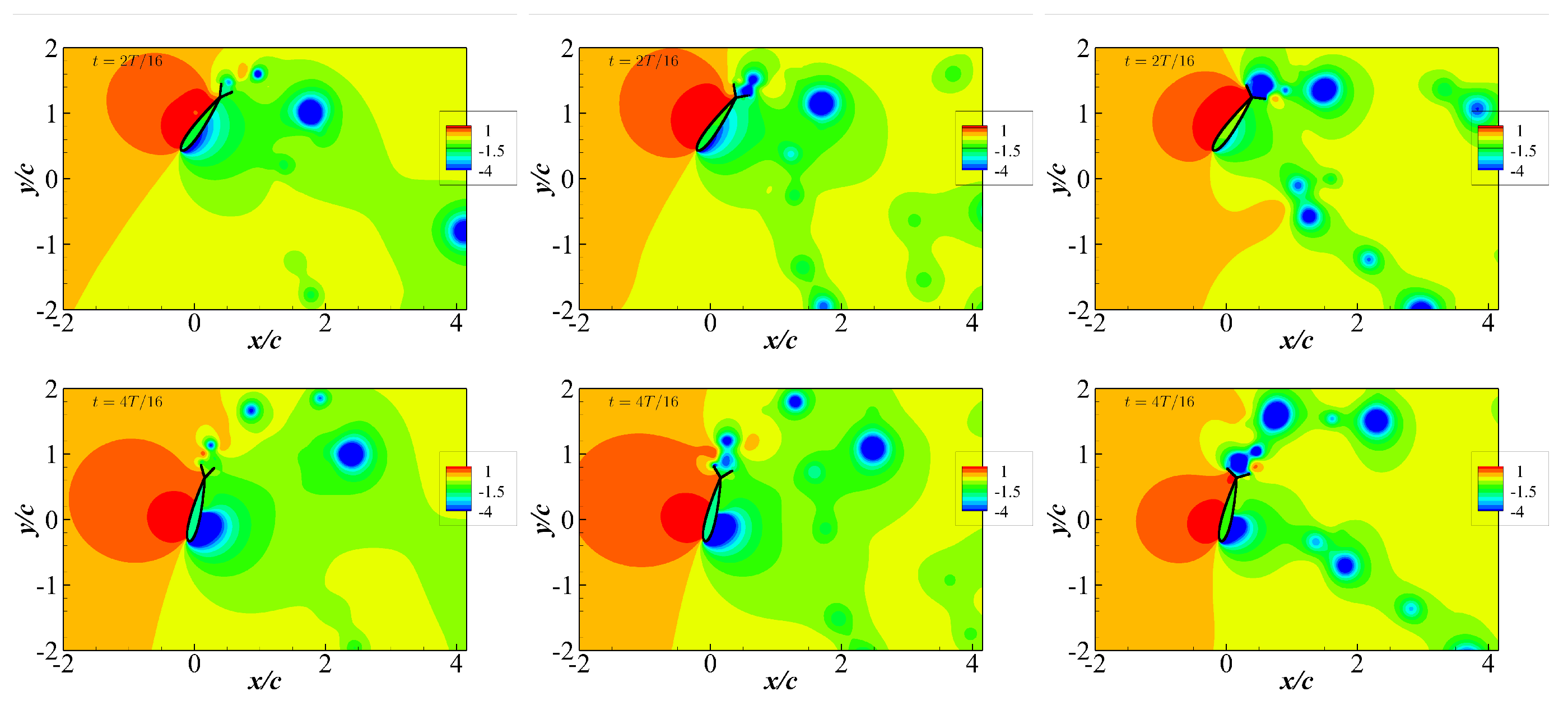 Processes 12 01963 g013