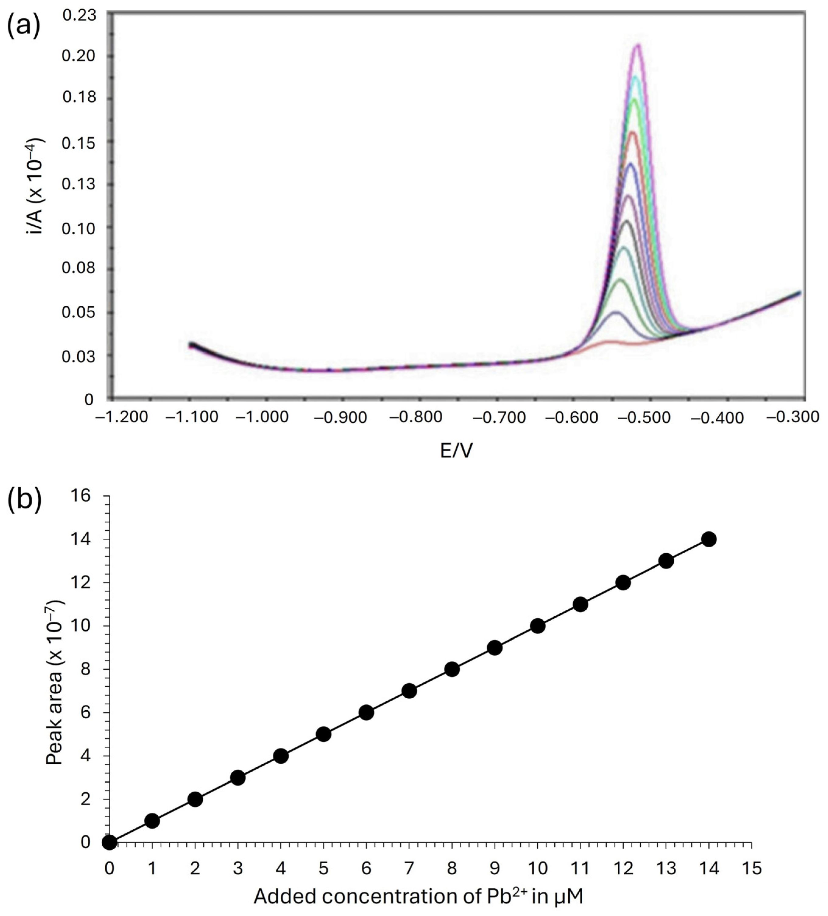 Processes 12 01972 g002