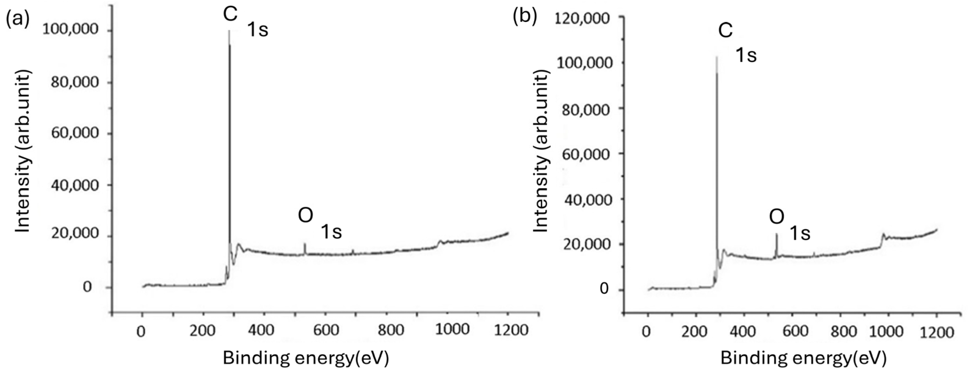 Processes 12 01972 g003