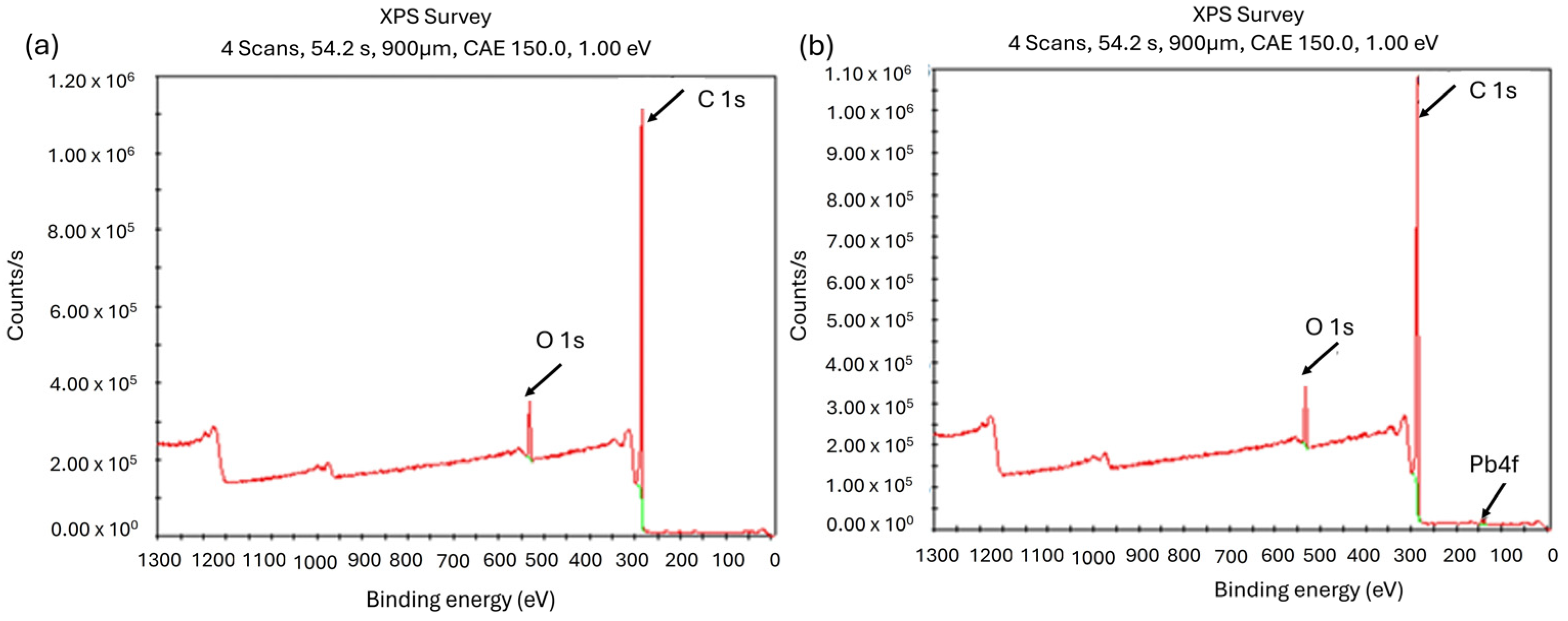 Processes 12 01972 g004