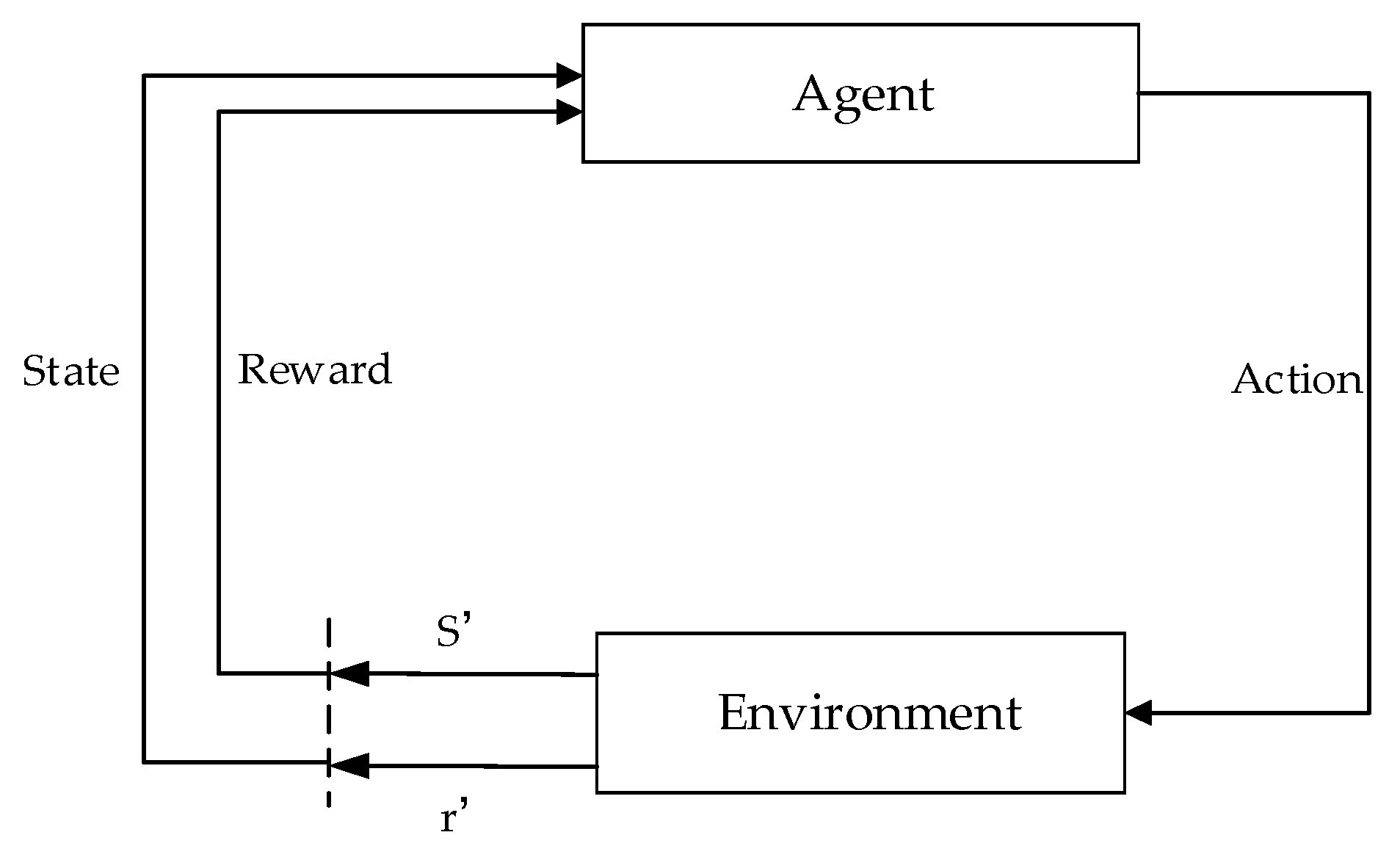 Processes 12 01976 g001