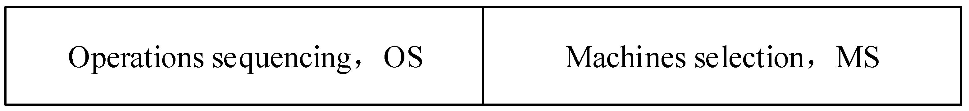 Processes 12 01976 g002