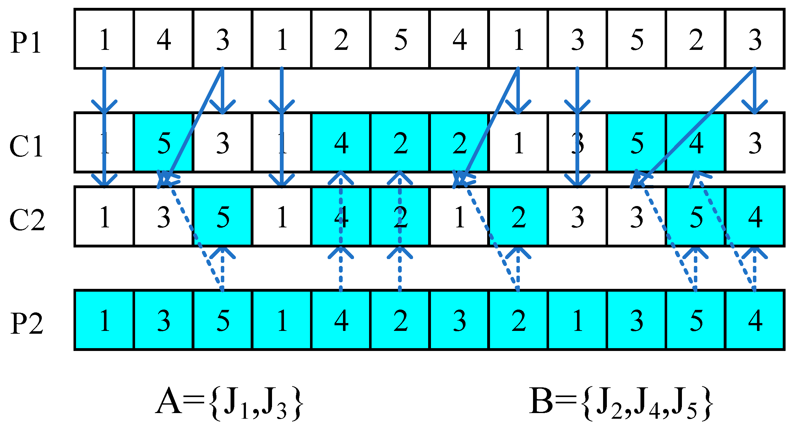 Processes 12 01976 g003