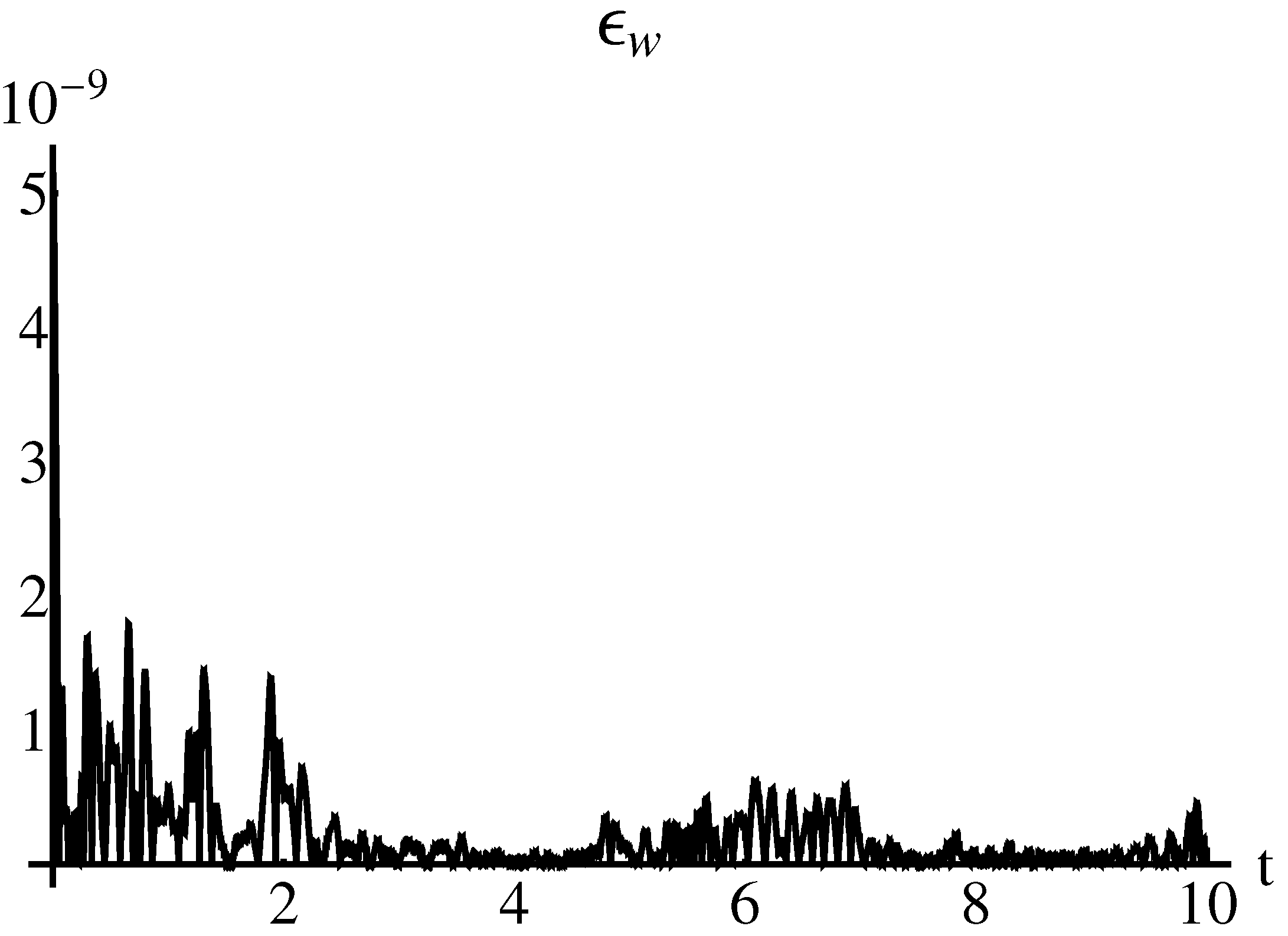 Processes 12 01977 g004