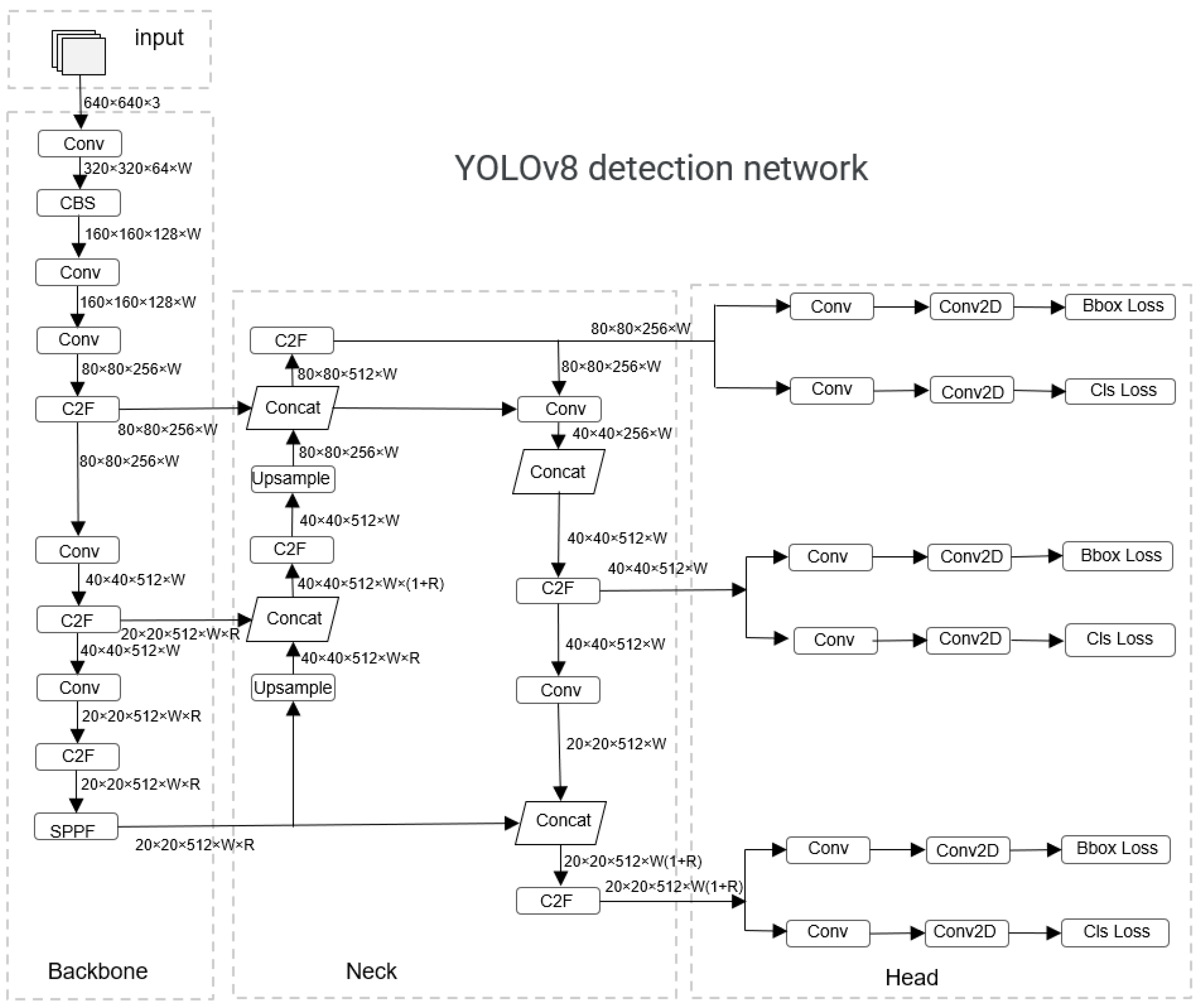 Processes 12 01978 g001