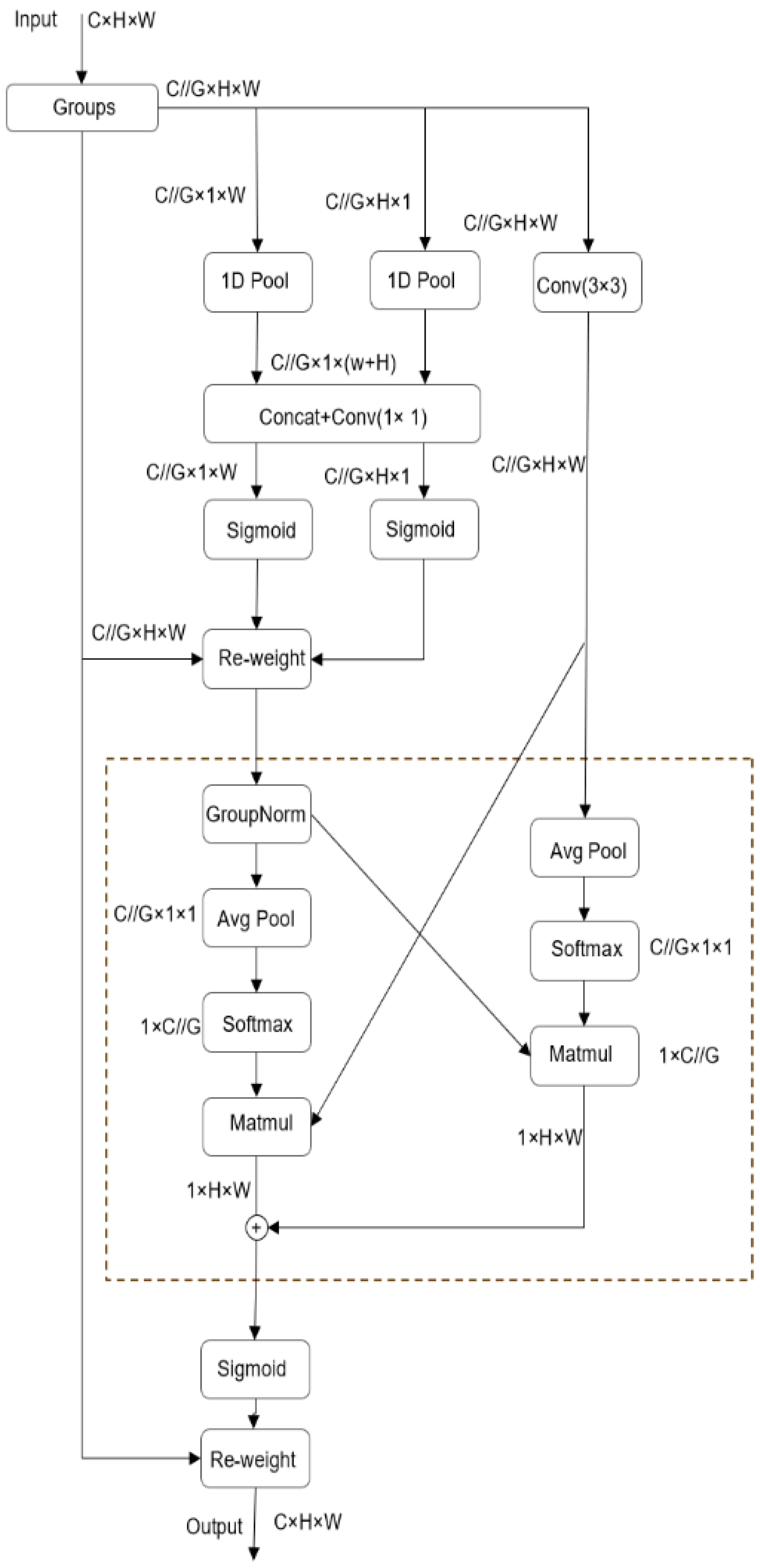 Processes 12 01978 g005