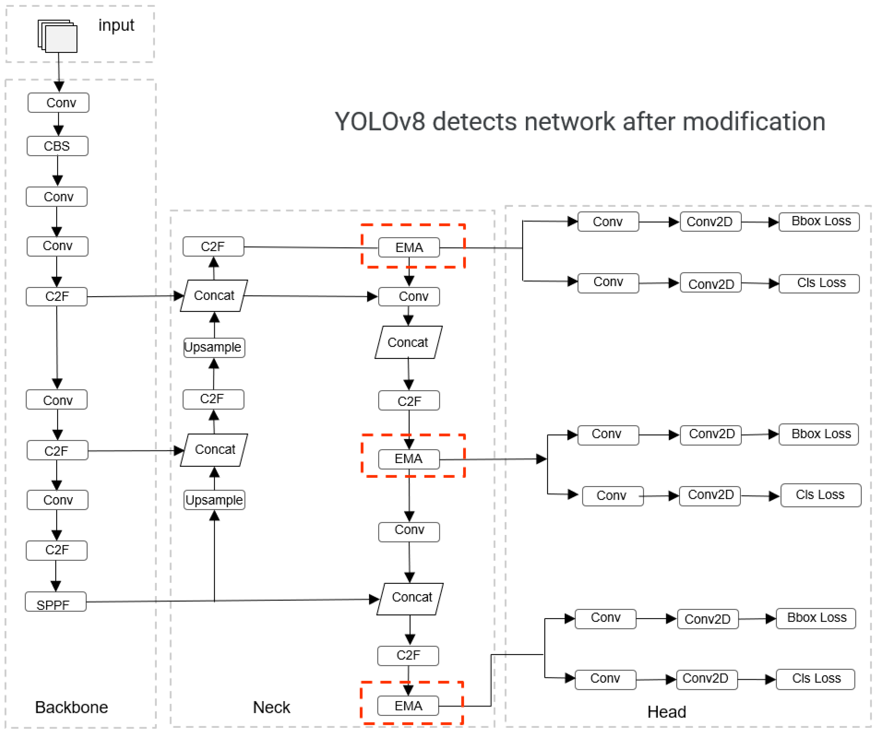 Processes 12 01978 g006