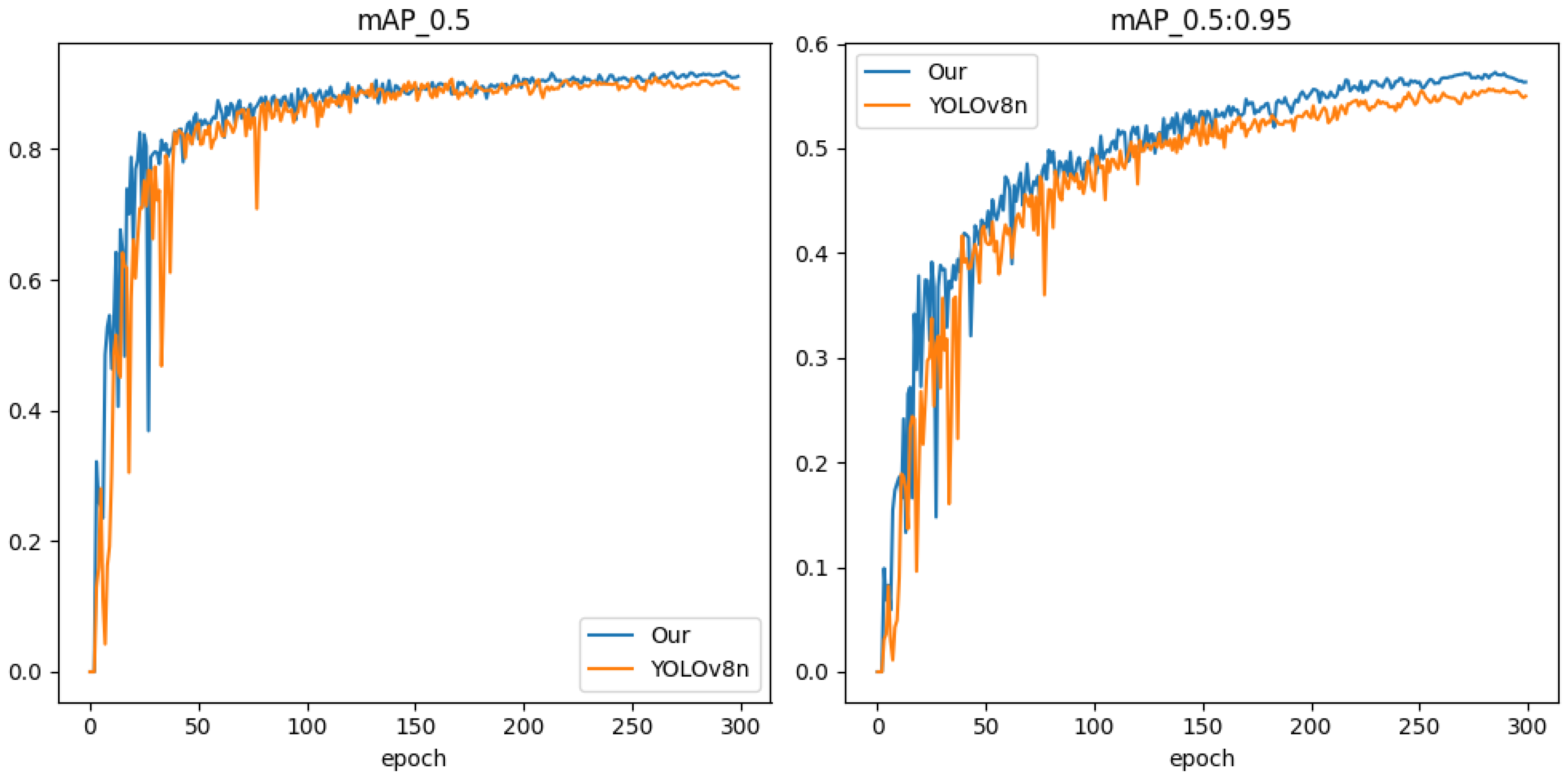 Processes 12 01978 g008