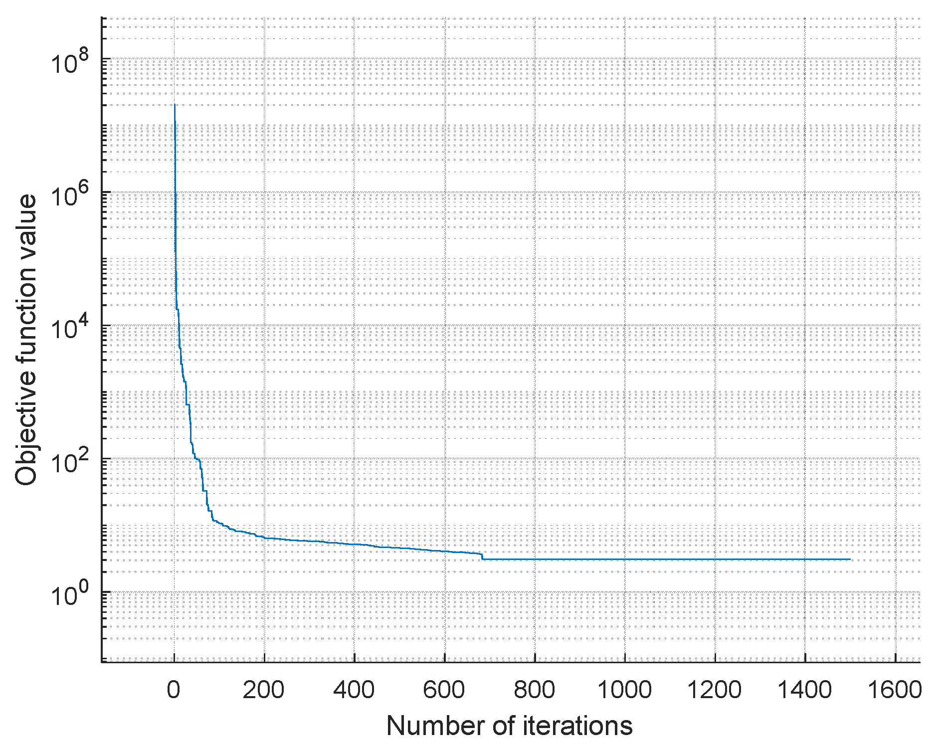 Processes 12 01979 g005