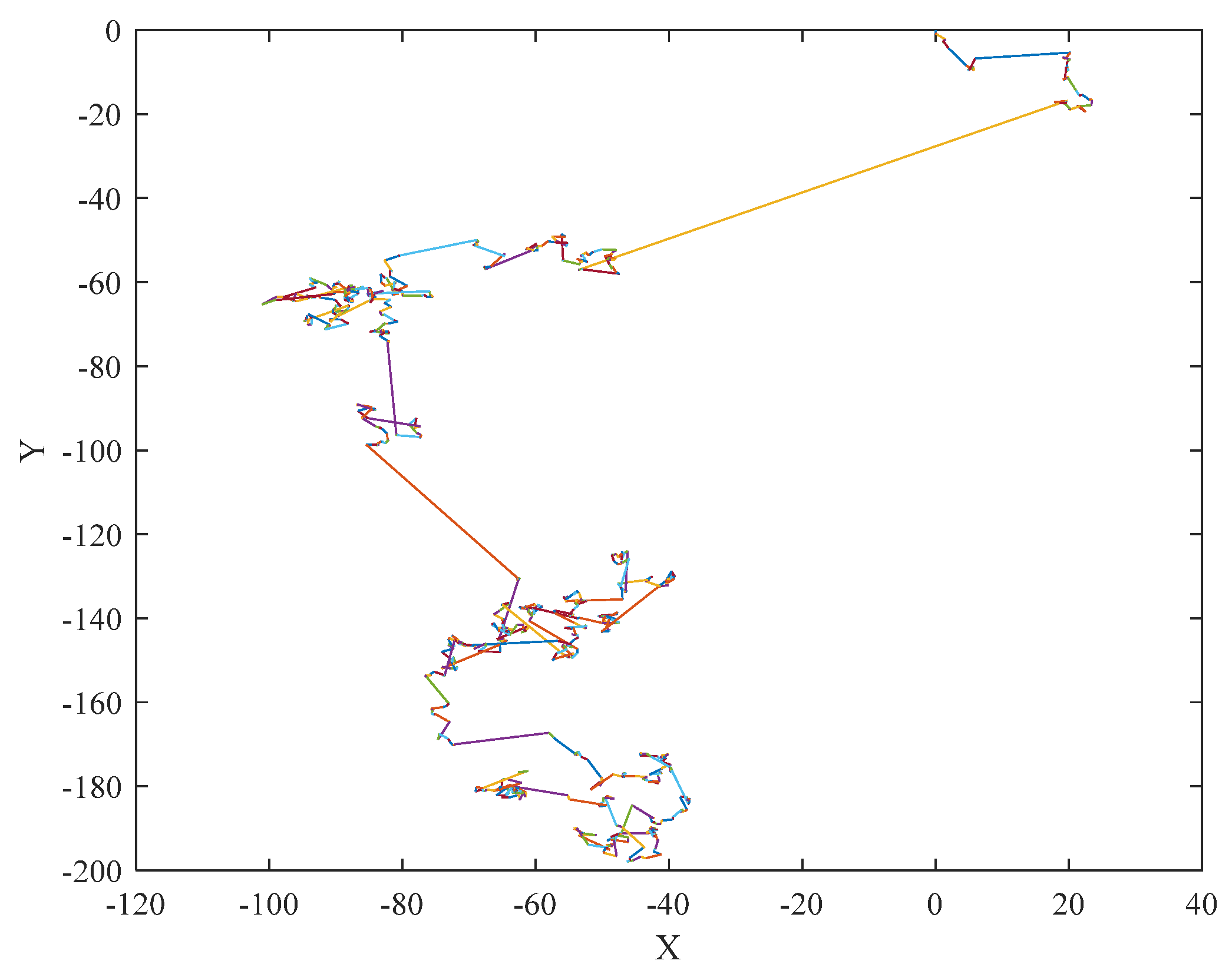 Processes 12 01979 g006