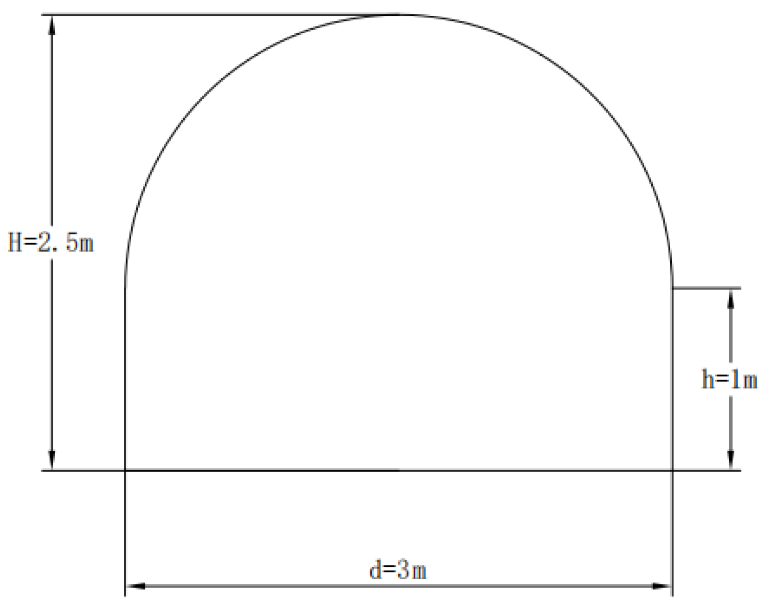 Processes 12 01980 g001