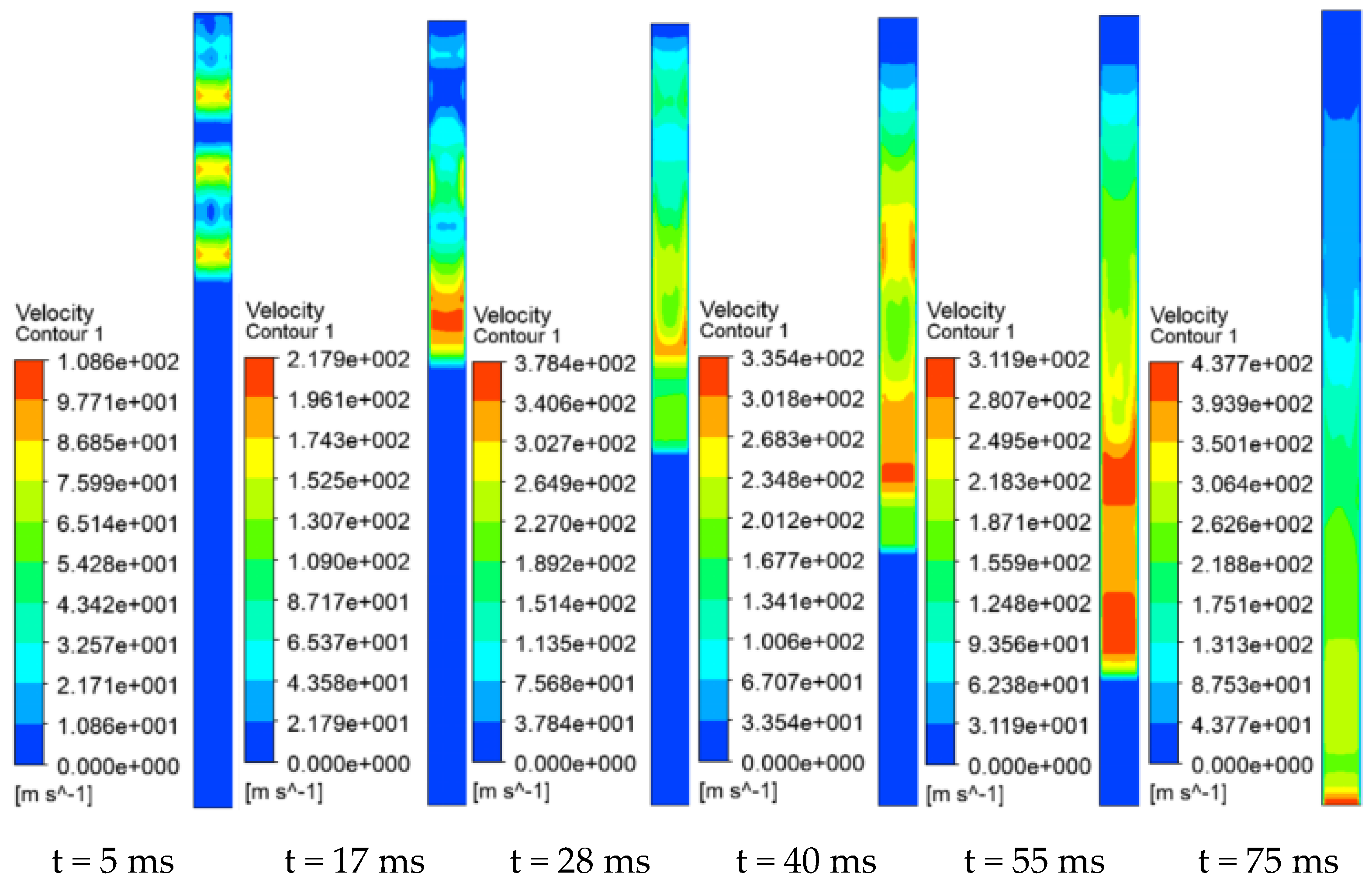 Processes 12 01980 g006