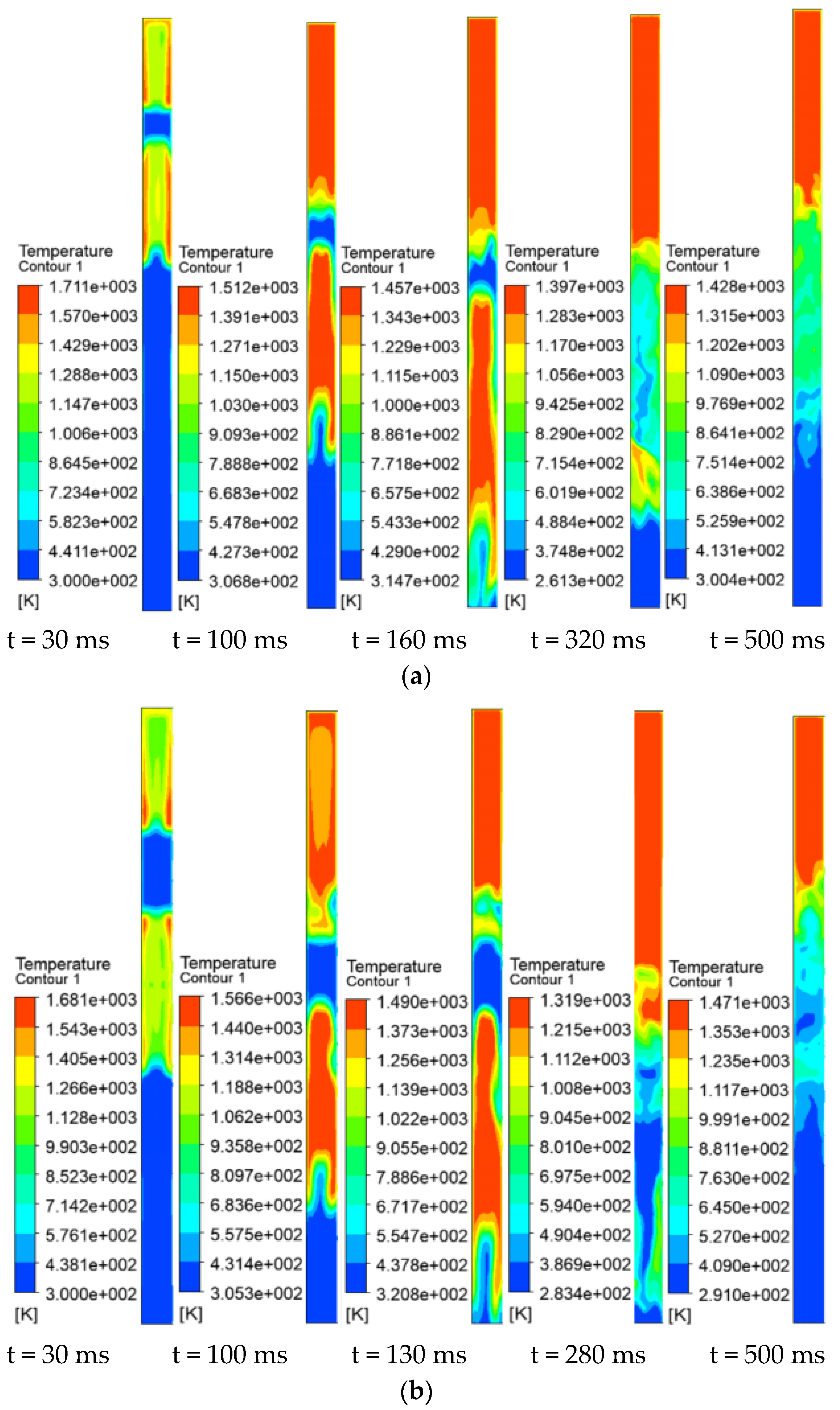 Processes 12 01980 g015a