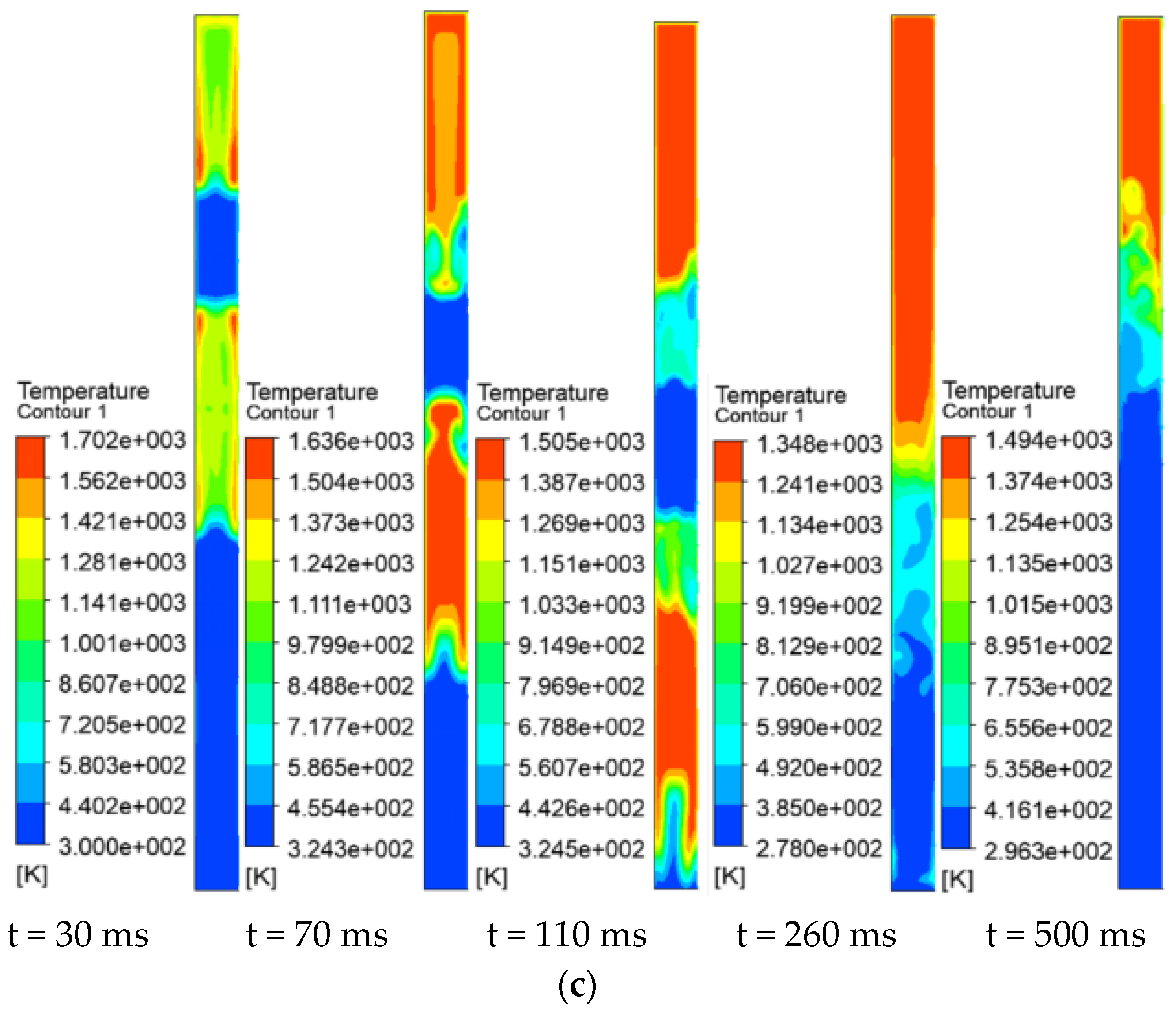 Processes 12 01980 g015b