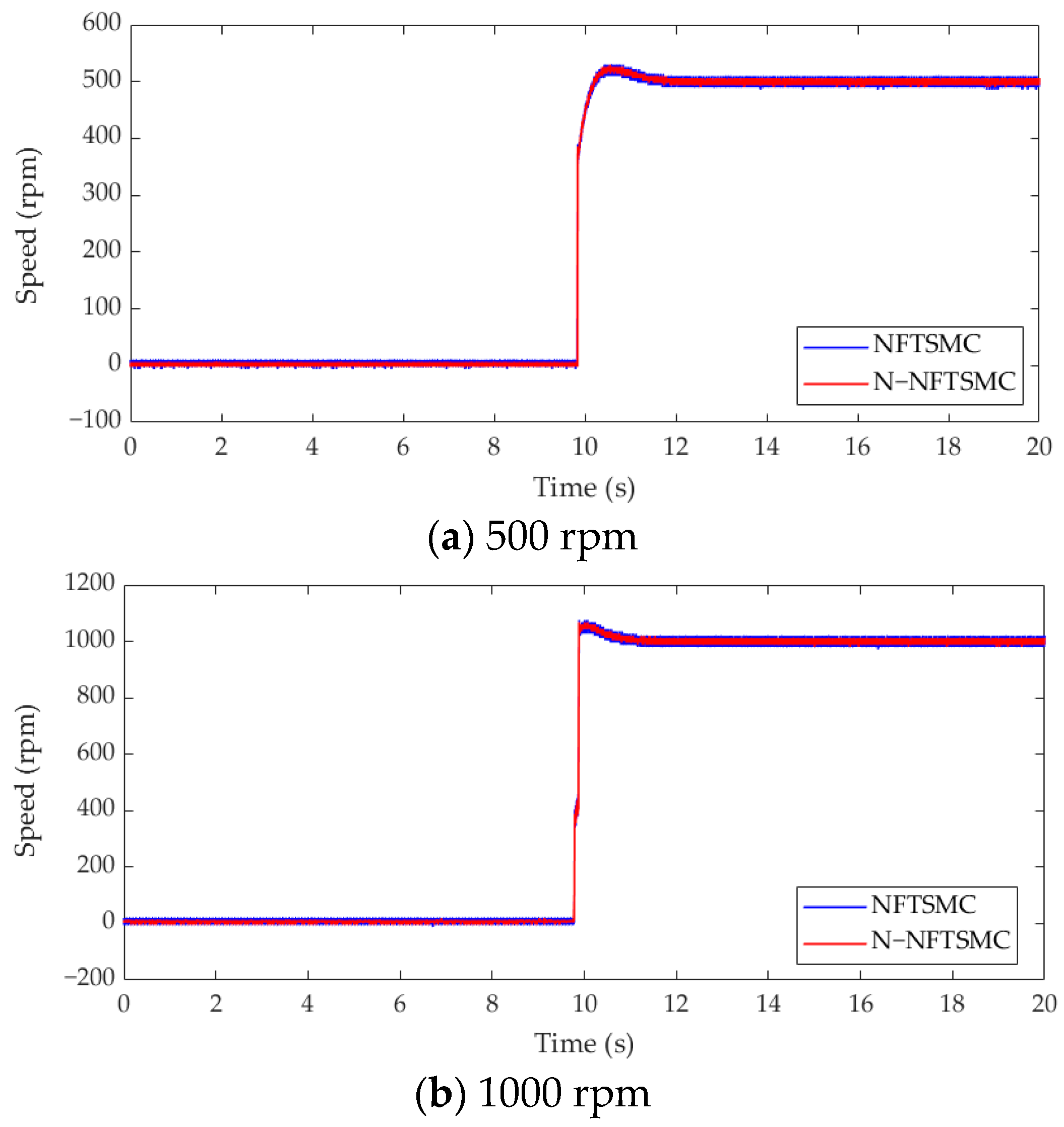Processes 12 01986 g013