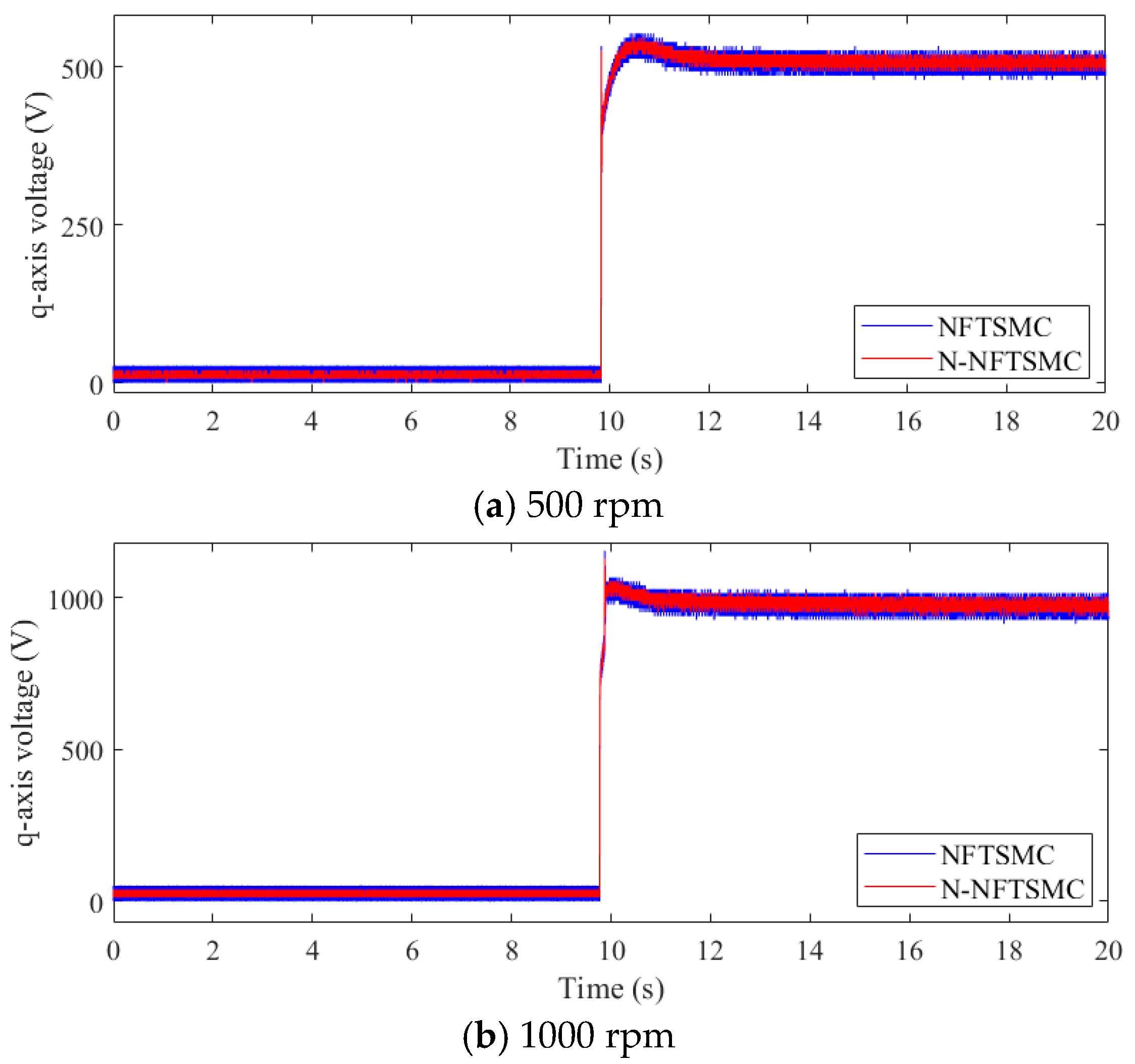 Processes 12 01986 g014