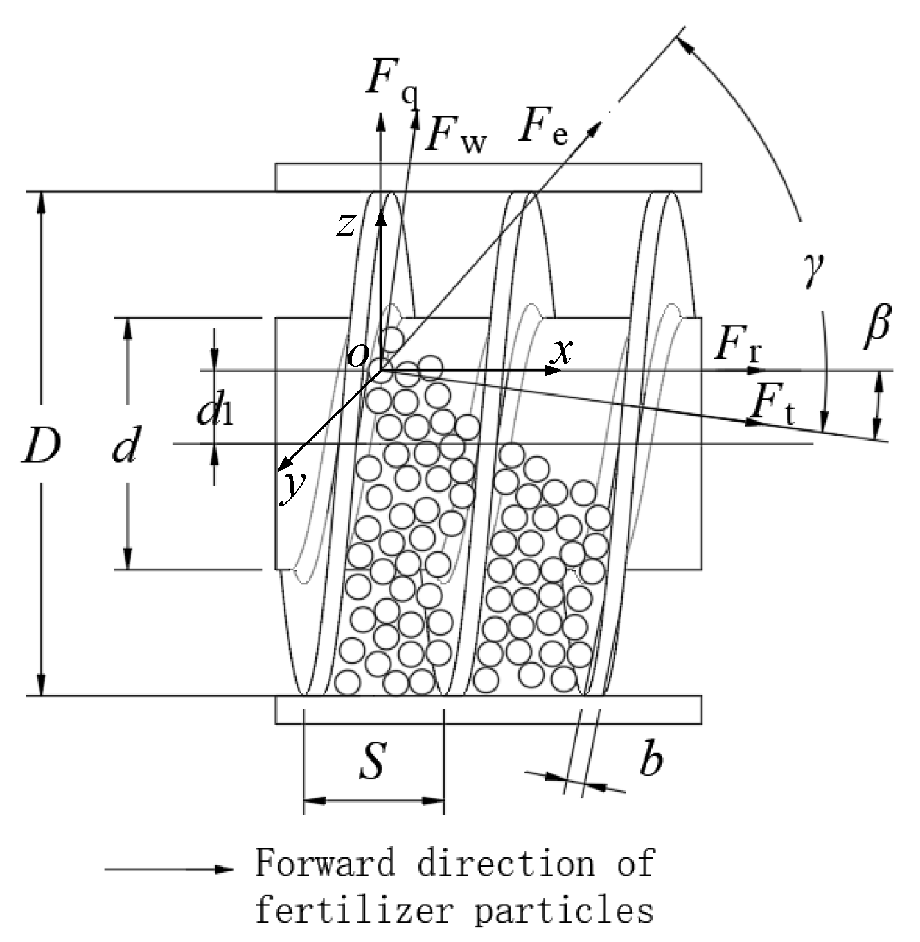 Processes 12 01988 g003