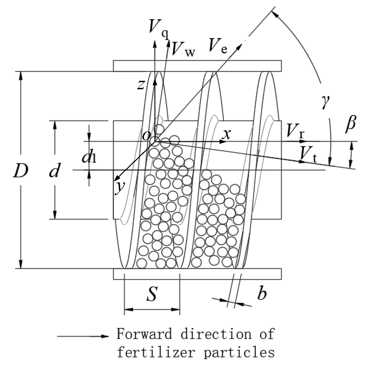 Processes 12 01988 g004