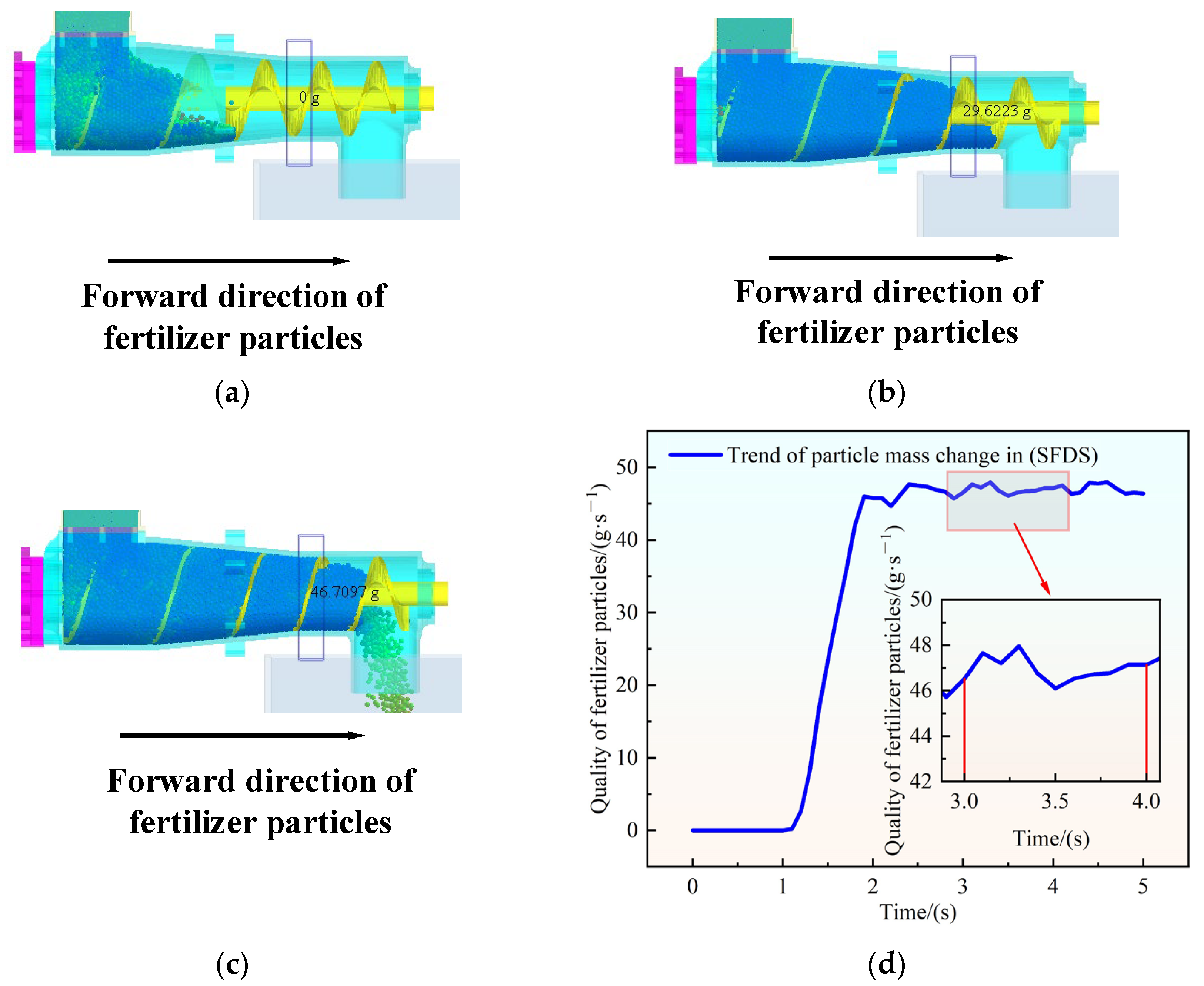 Processes 12 01988 g006