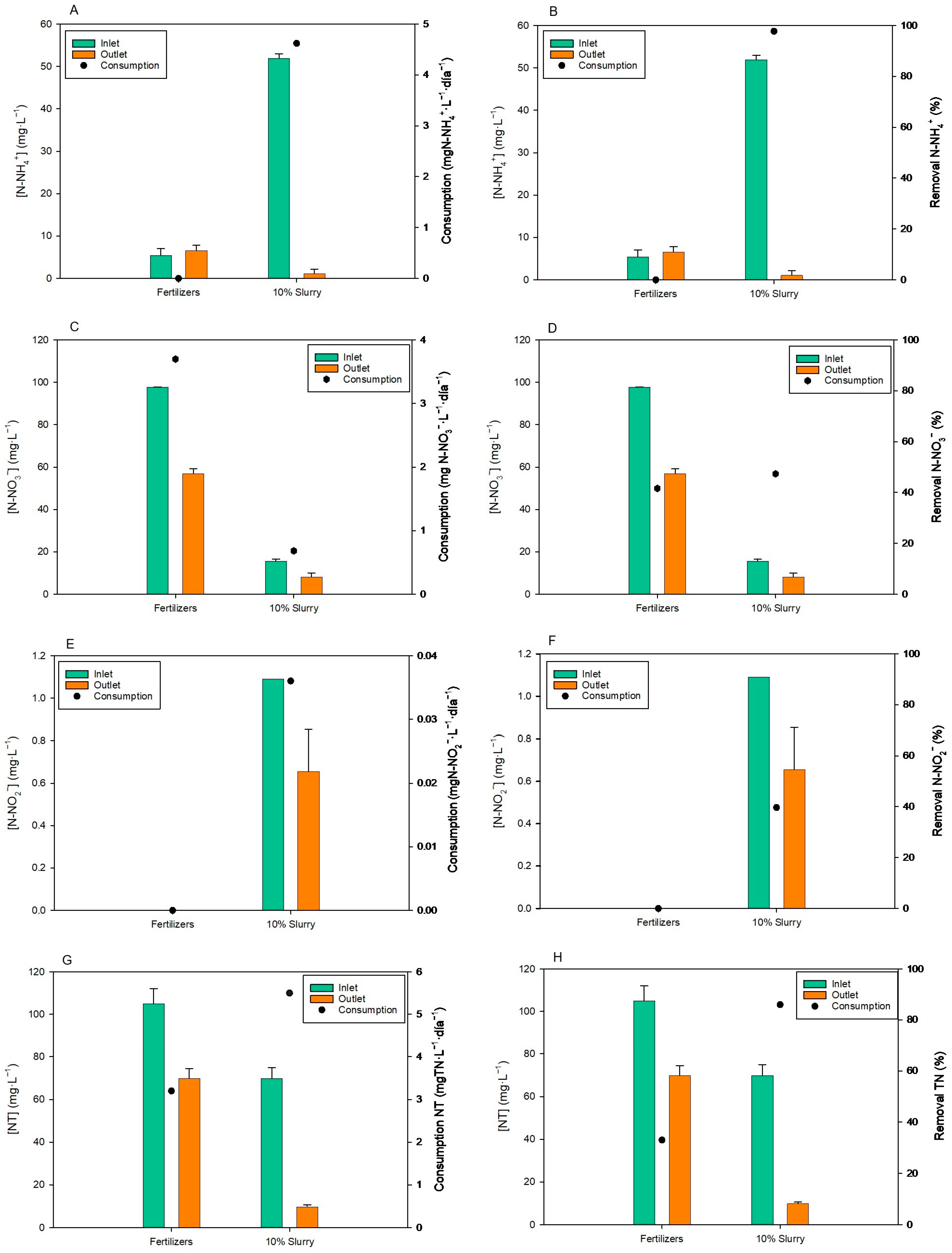 Processes 12 01989 g006
