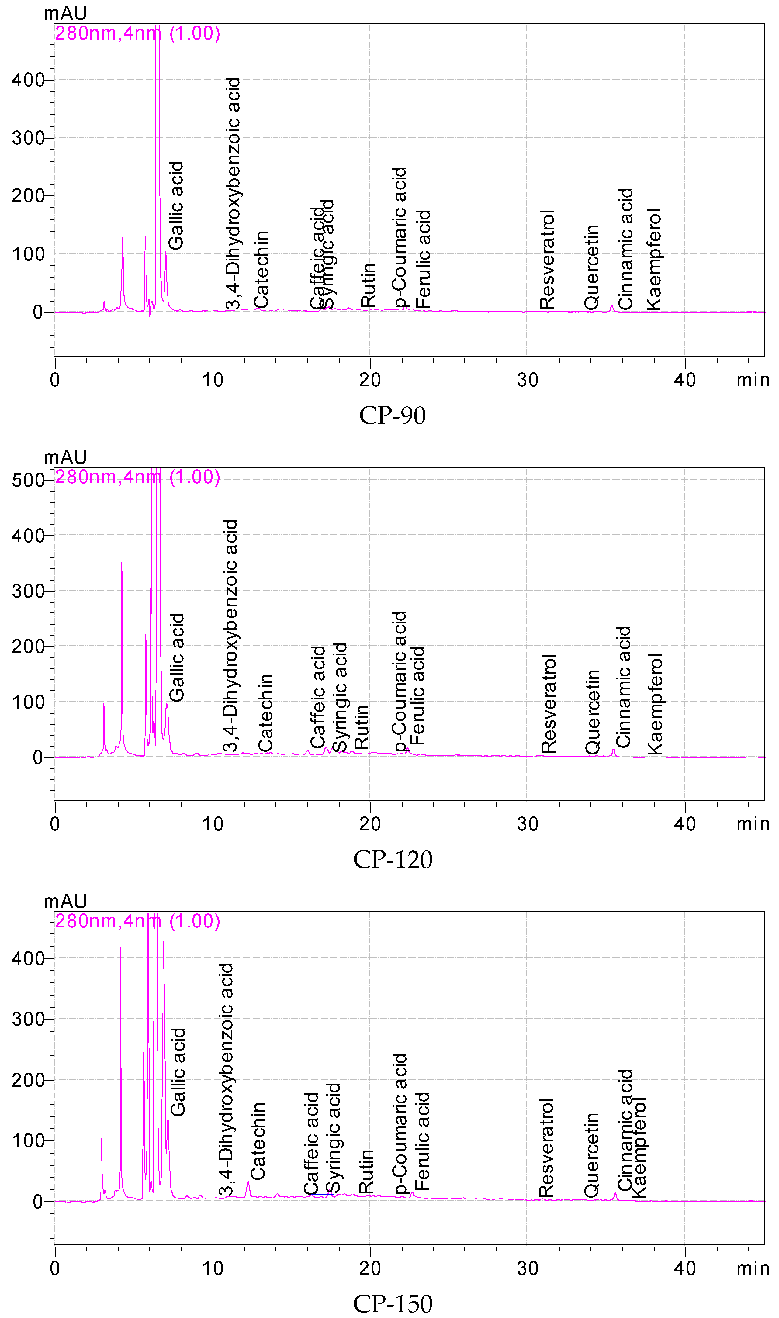 Processes 12 01990 g001b
