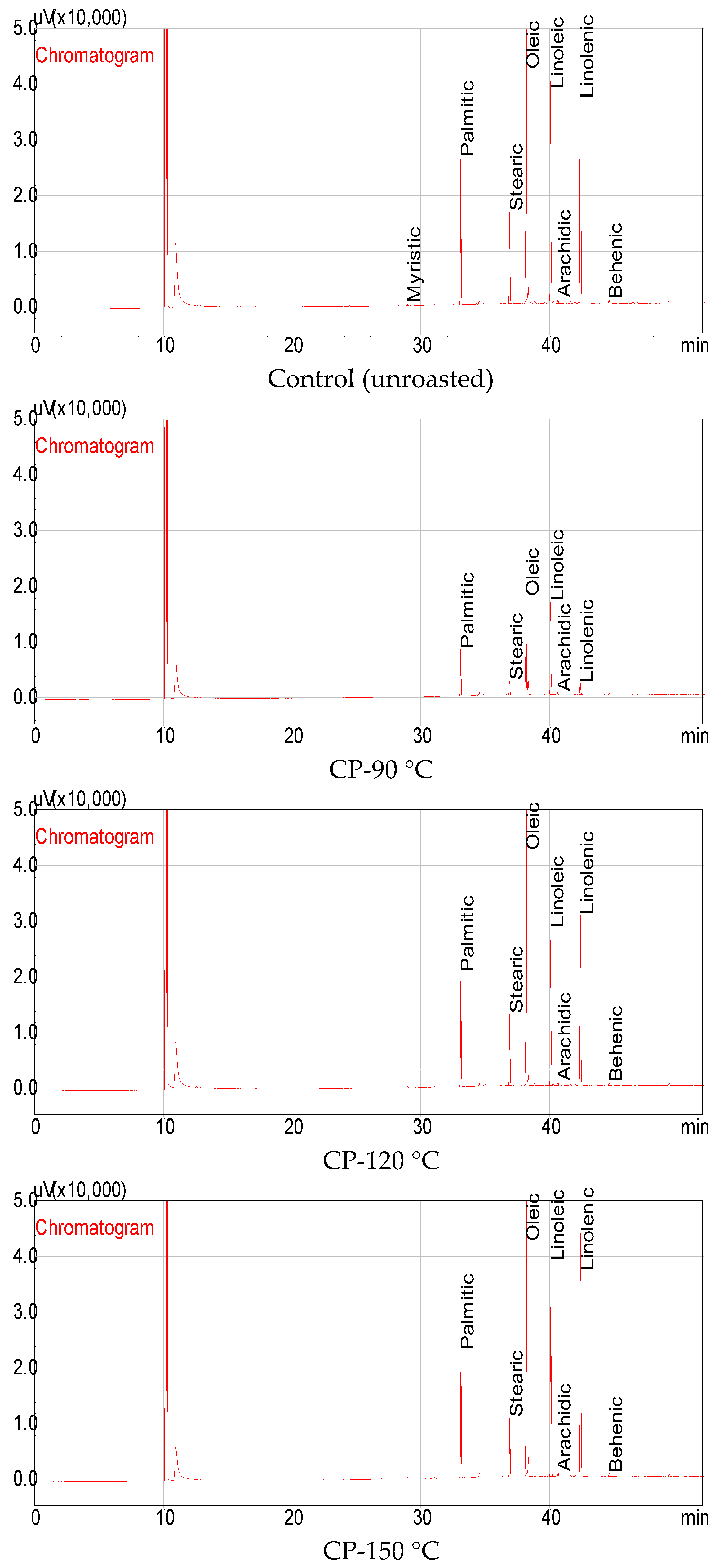 Processes 12 01990 g002