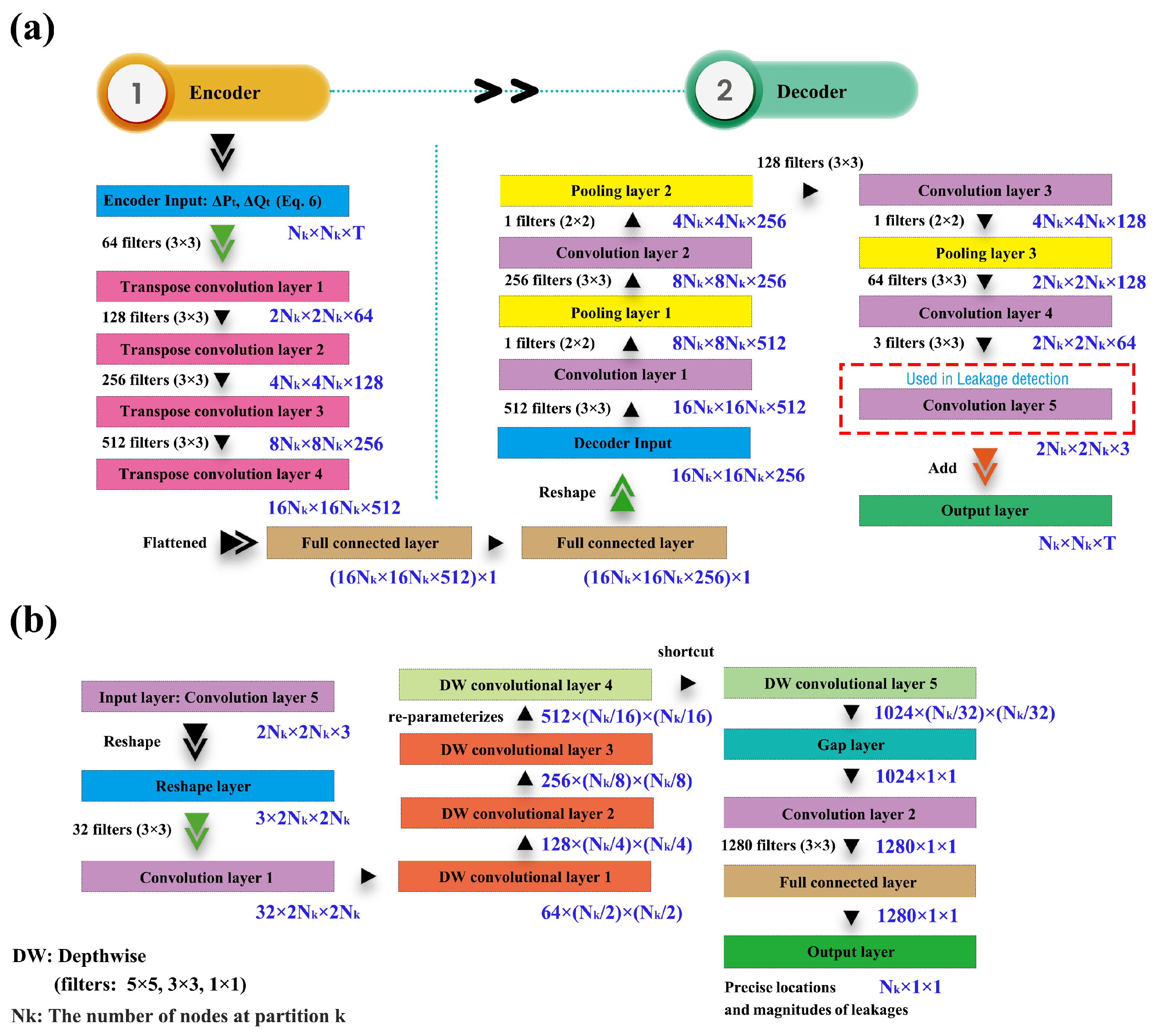 Processes 12 01992 g002