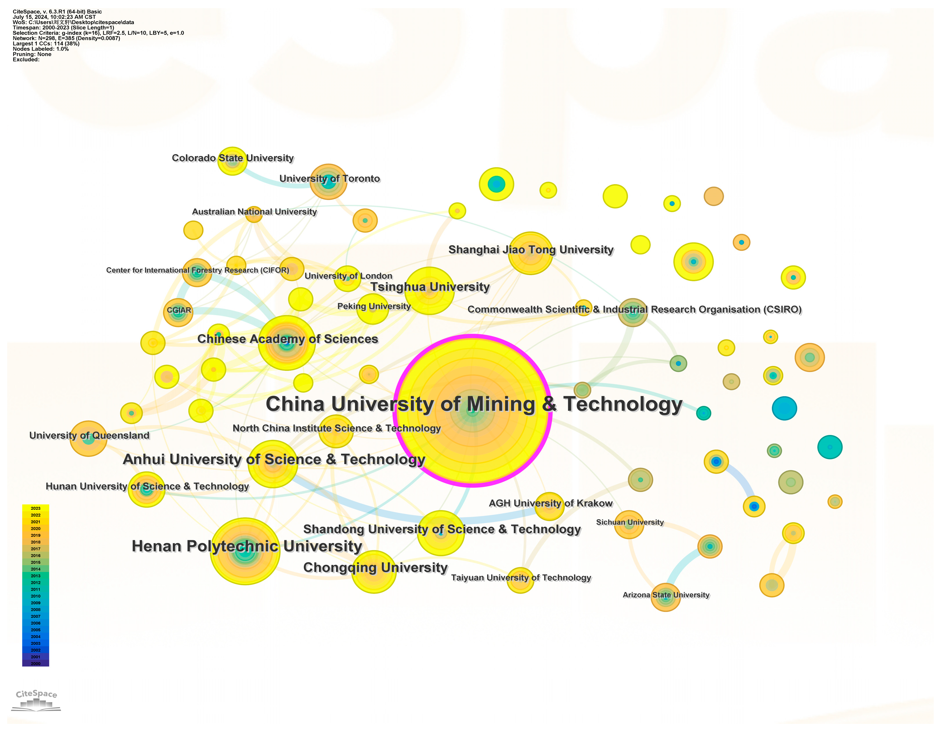 Processes 12 01993 g004