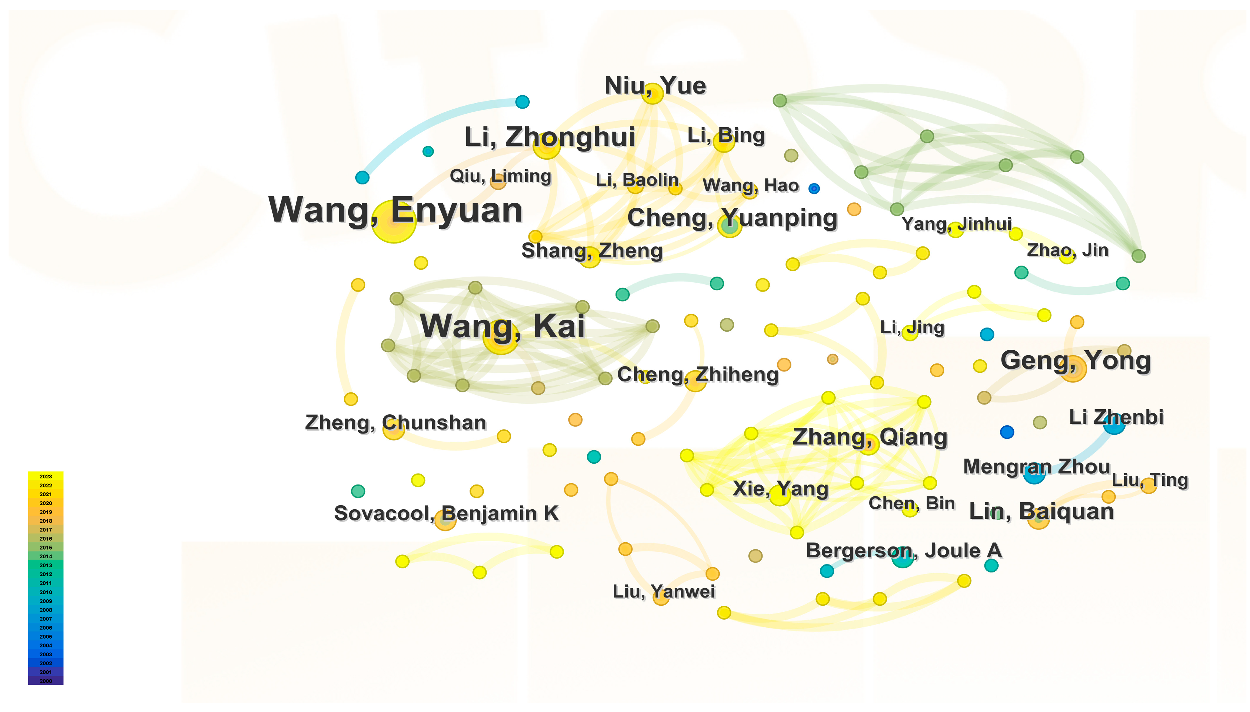 Processes 12 01993 g005