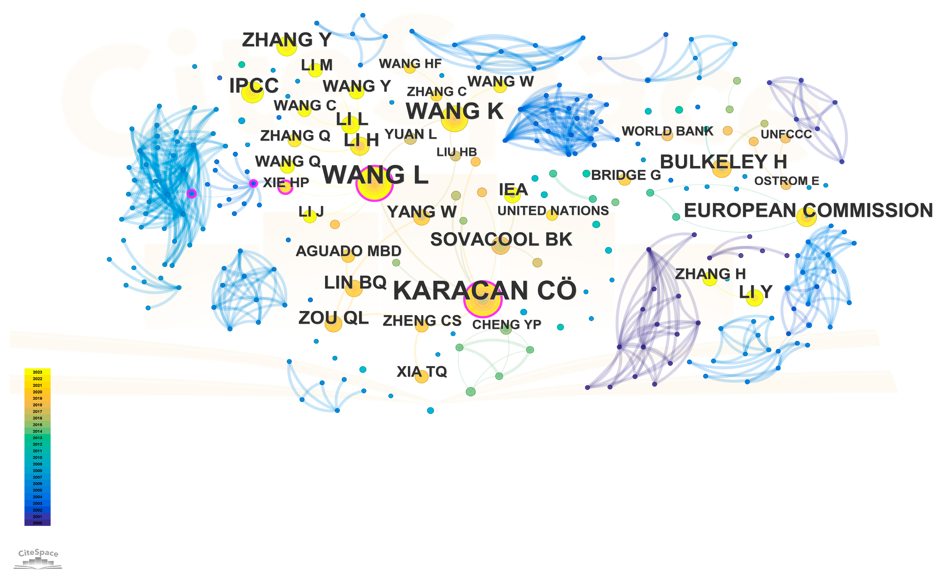 Processes 12 01993 g006