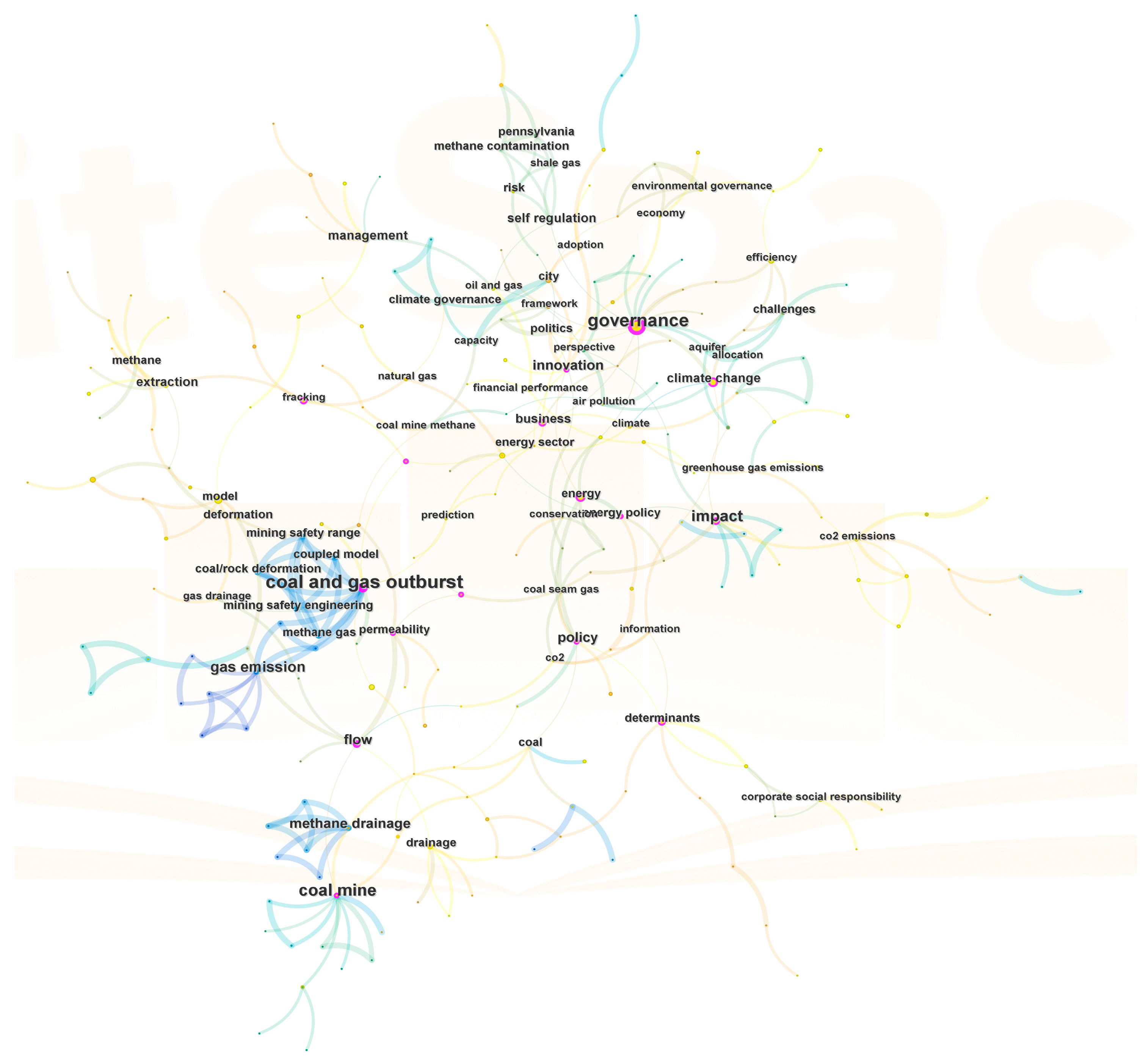 Processes 12 01993 g008