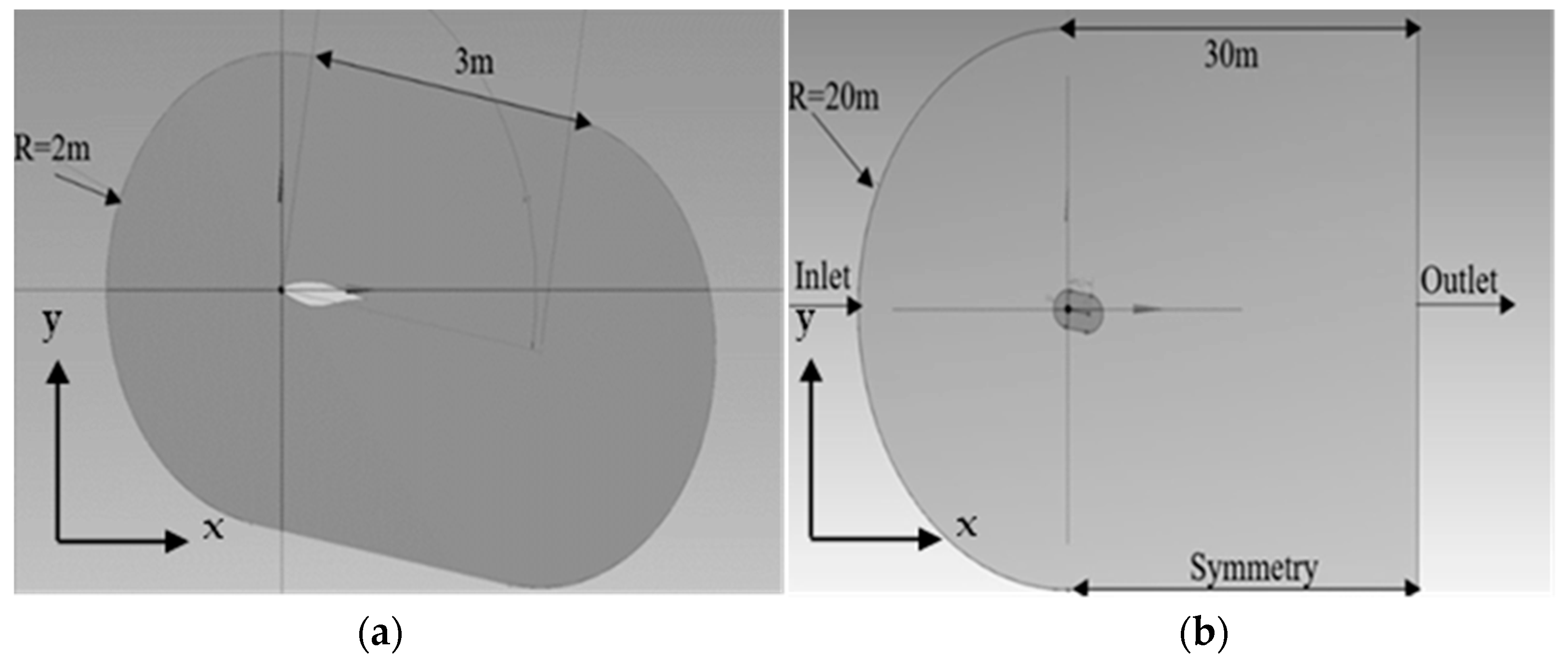 Processes 12 01994 g003