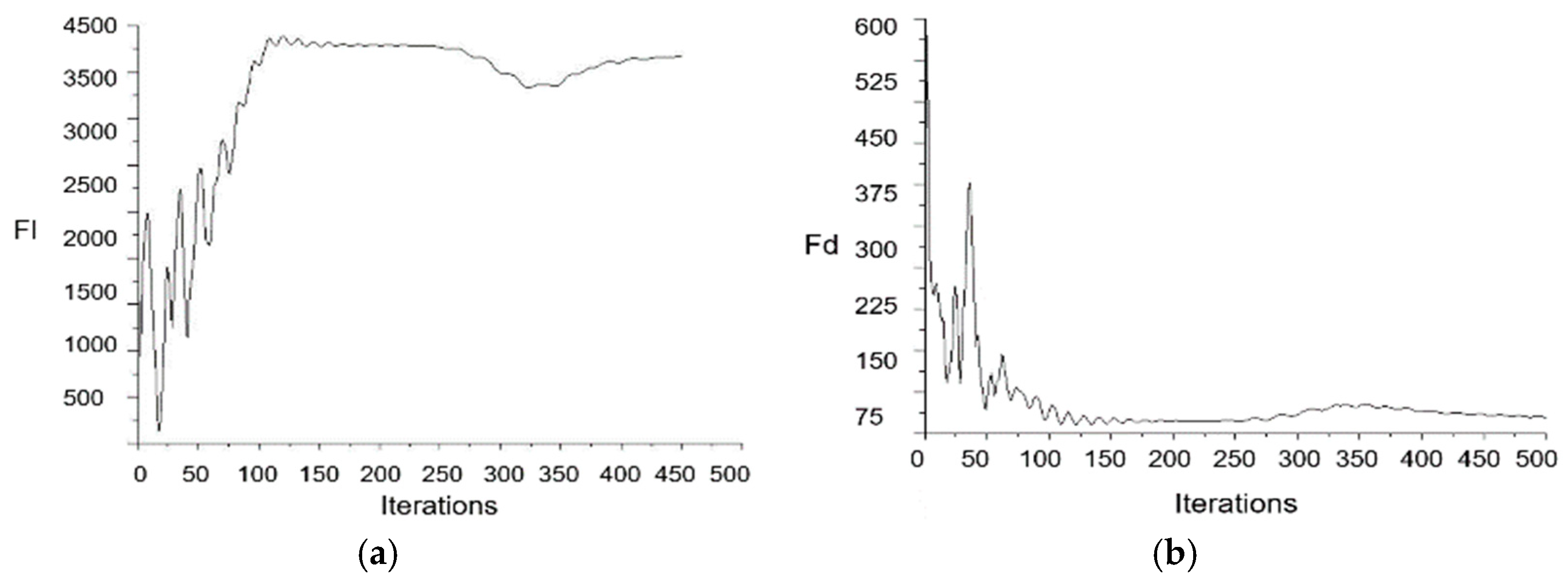 Processes 12 01994 g009
