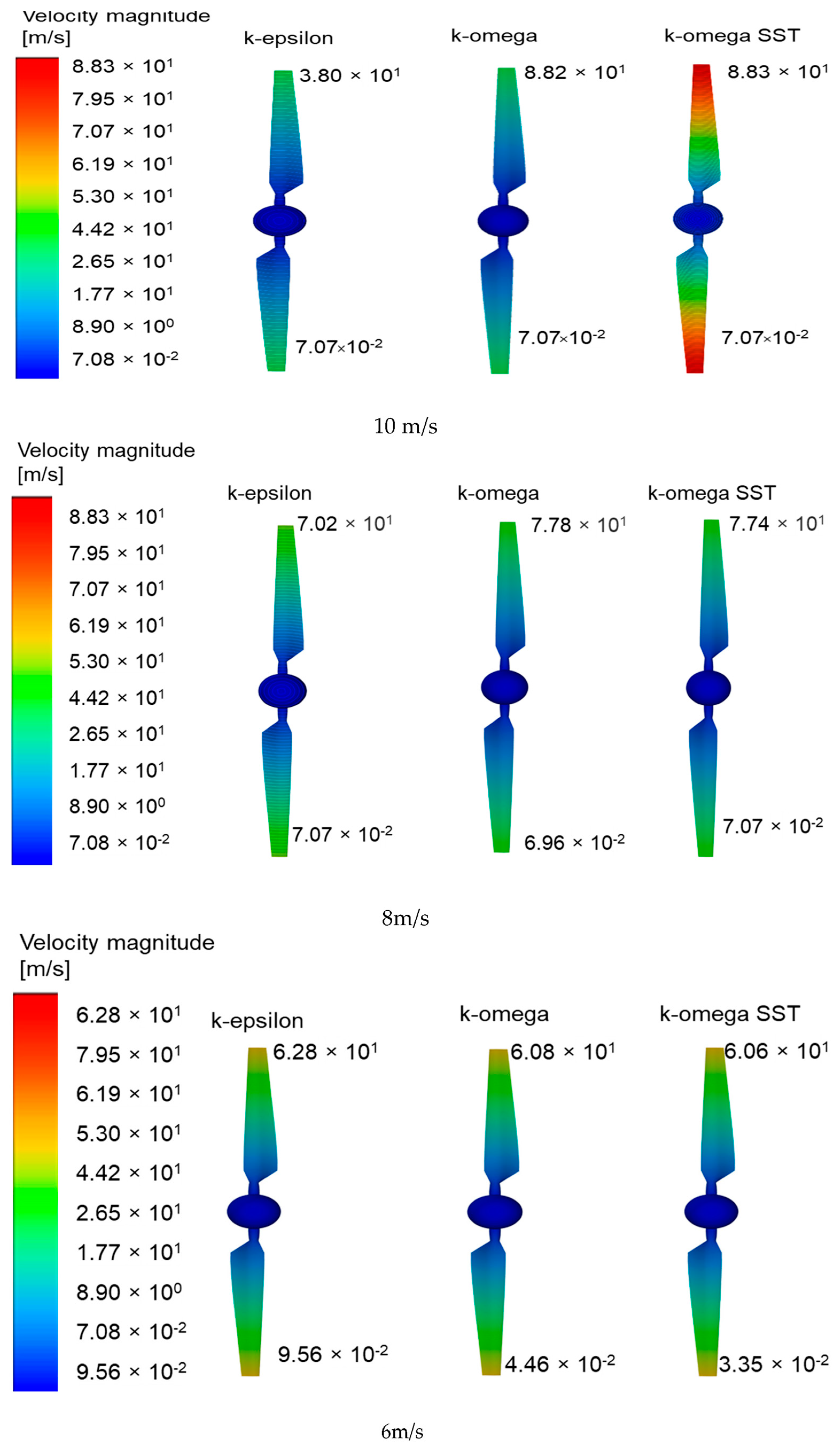 Processes 12 01994 g011