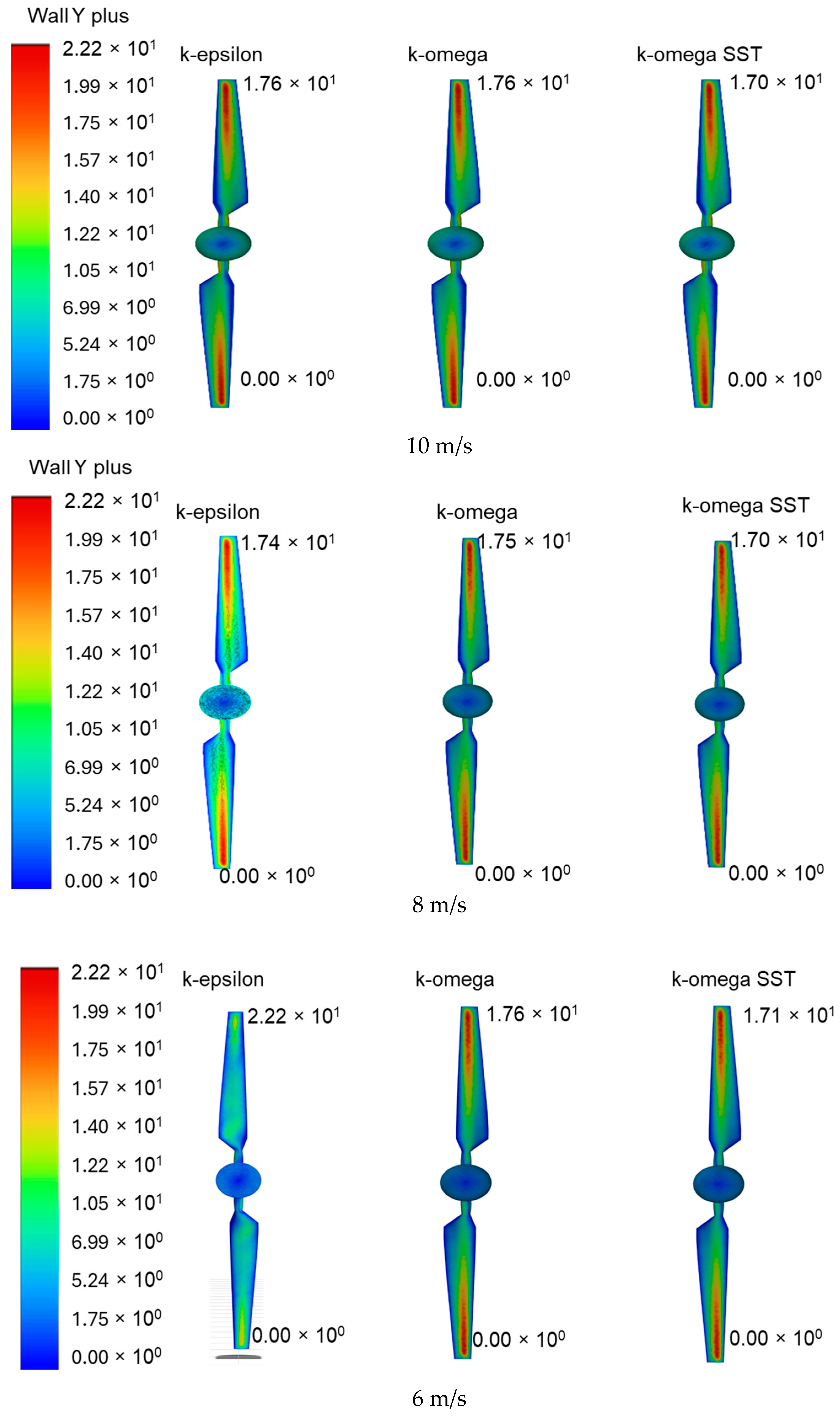 Processes 12 01994 g013