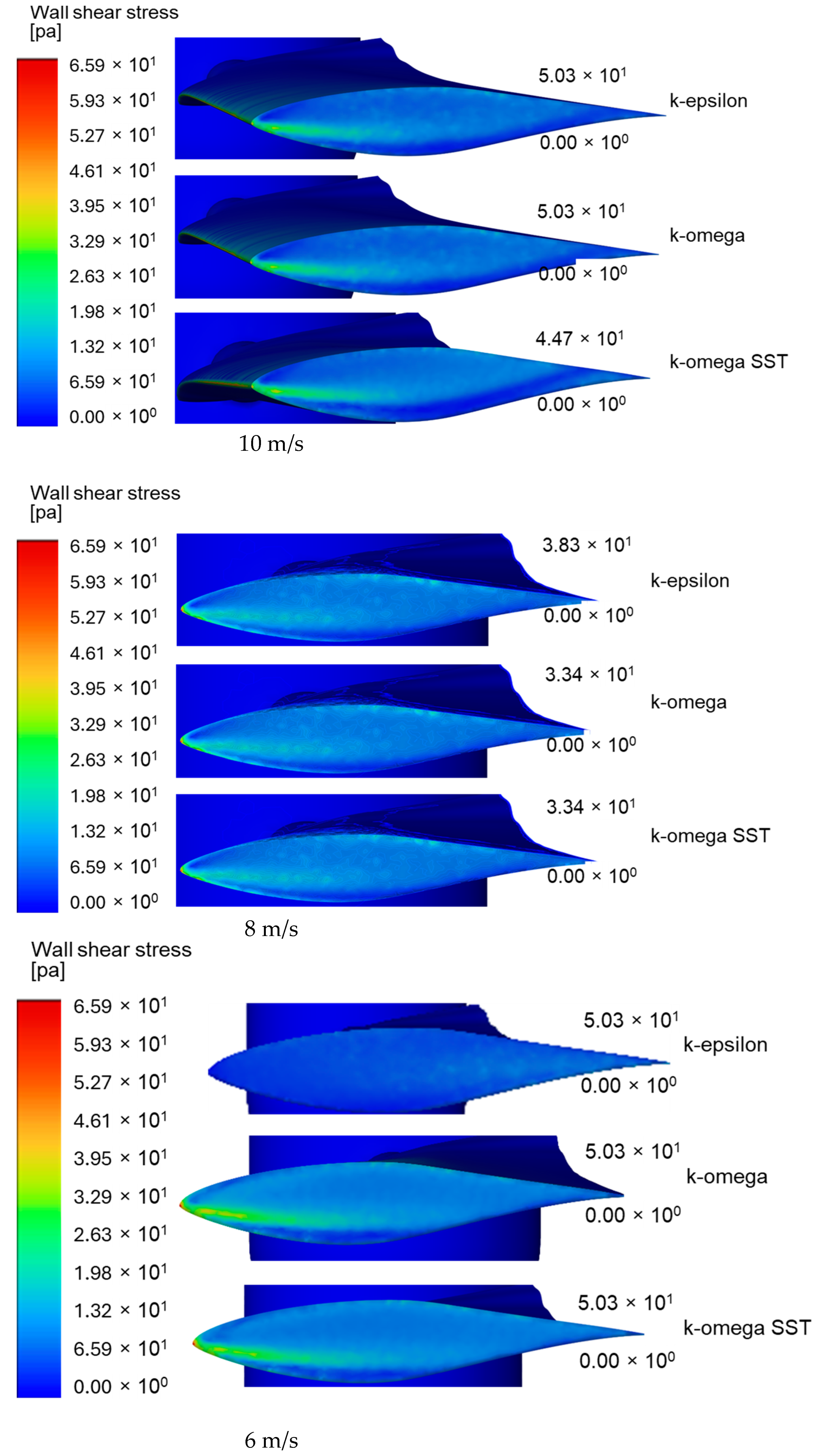 Processes 12 01994 g014