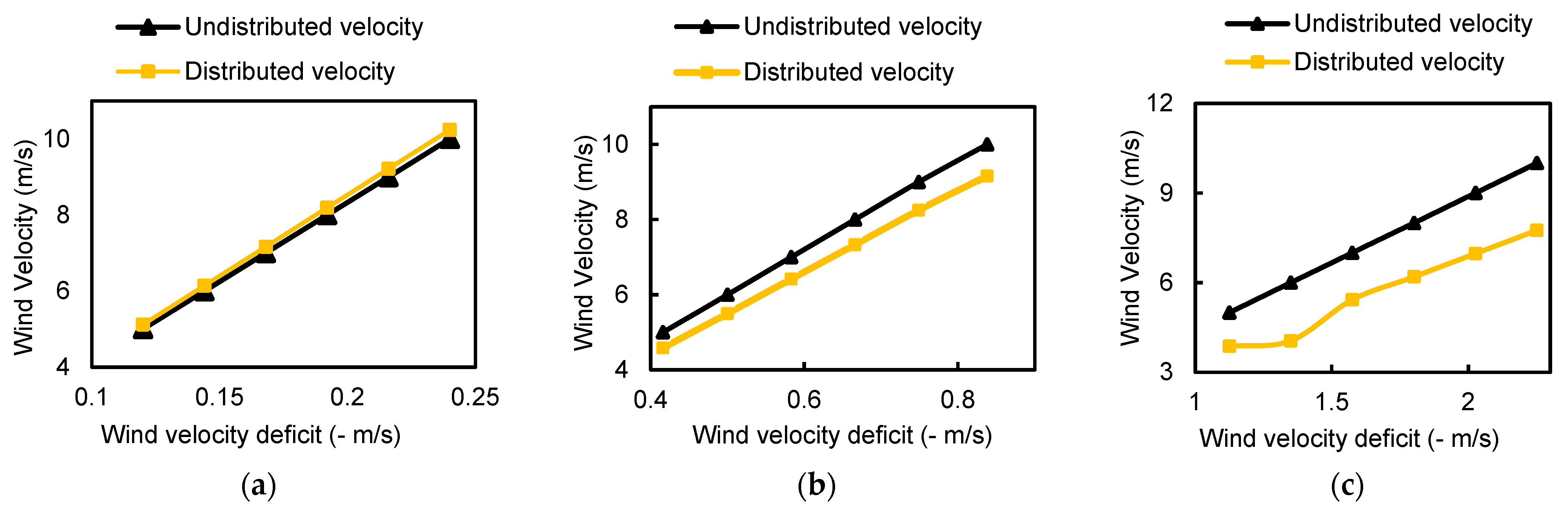 Processes 12 01994 g016
