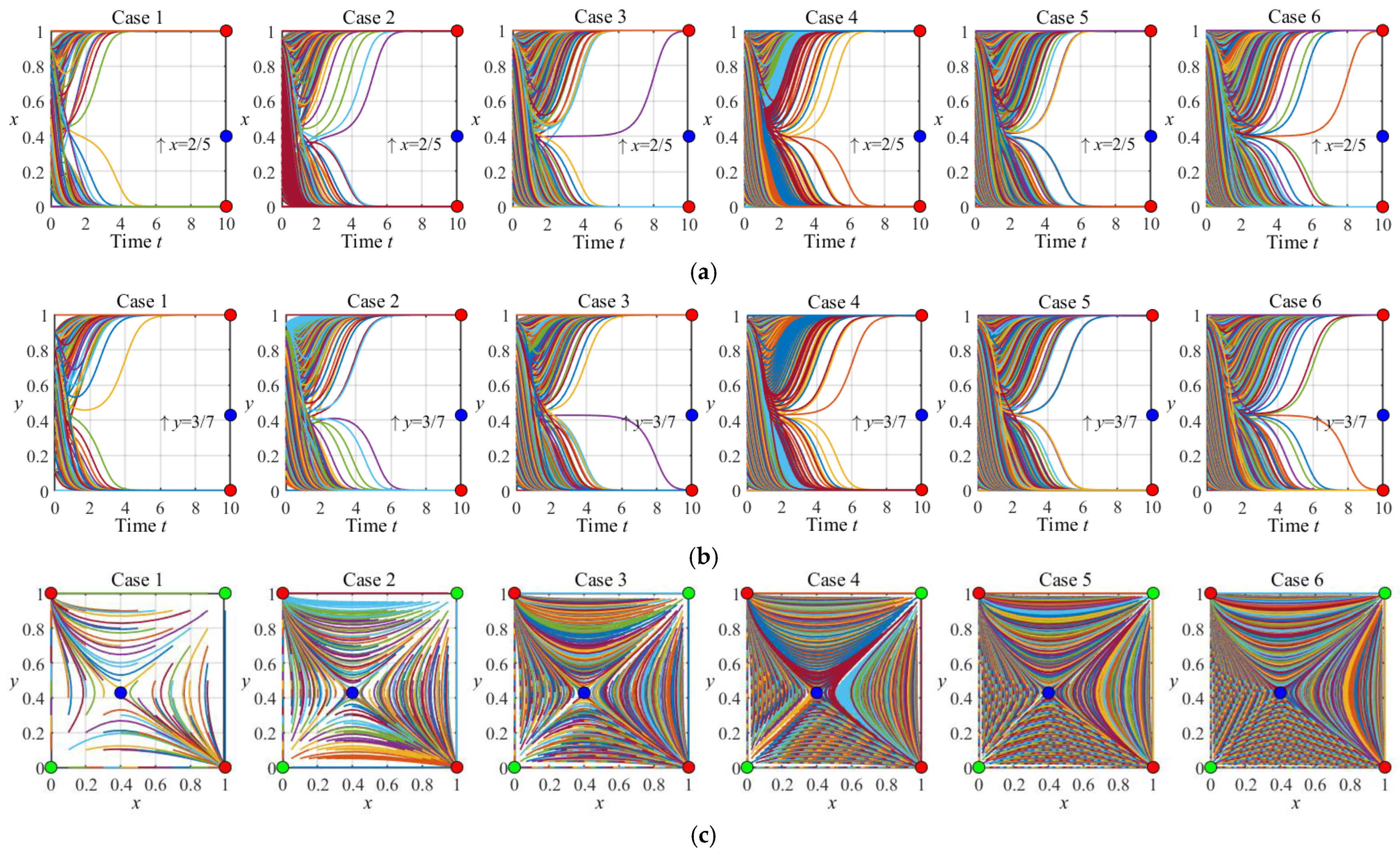 Processes 12 01995 g002 Processes 12 01995 g002