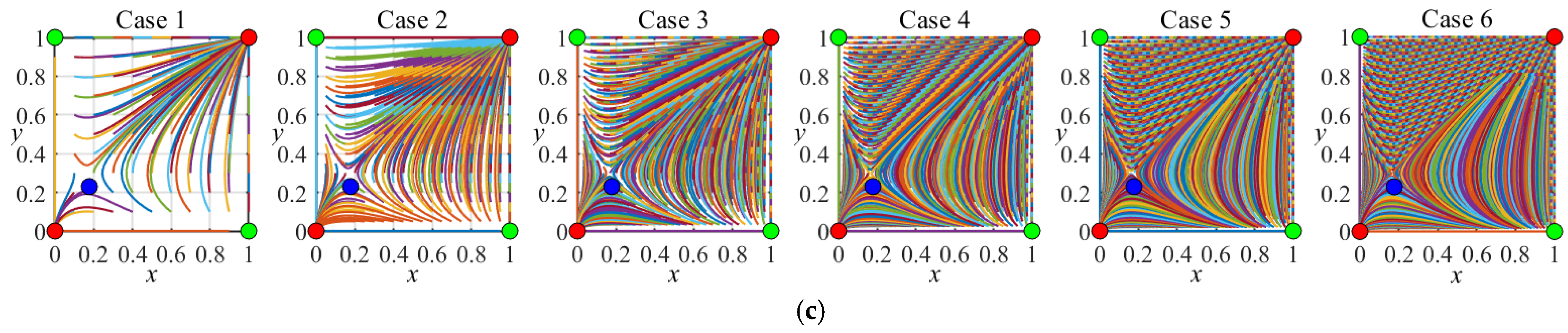 Processes 12 01995 g003b Processes 12 01995 g003b