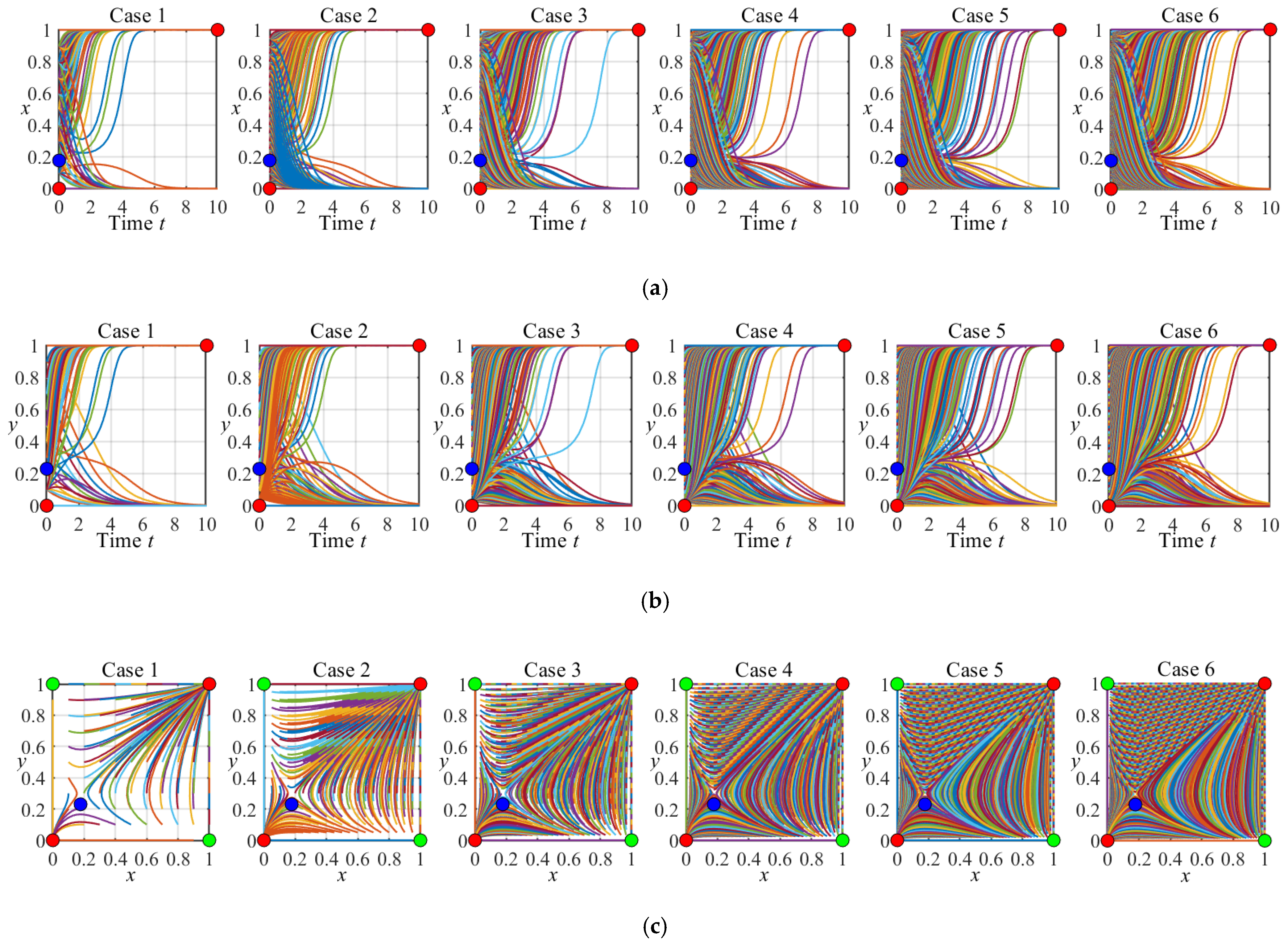 Processes 12 01995 g004 Processes 12 01995 g004