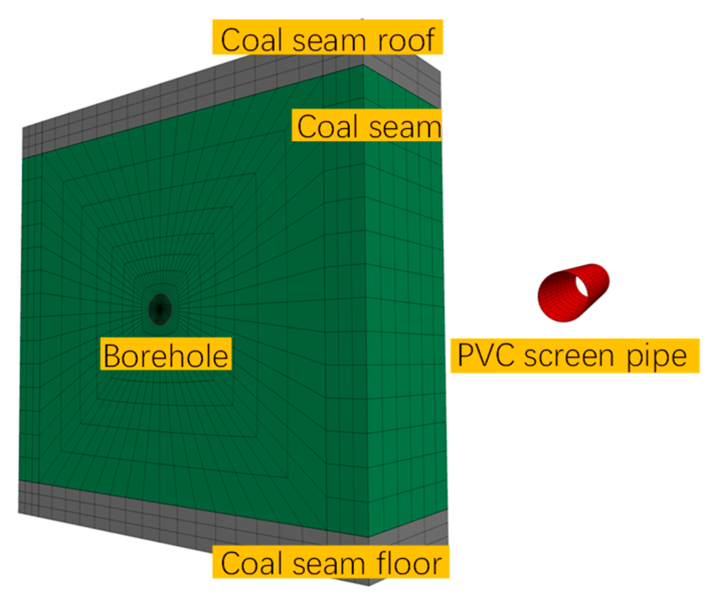 Processes 12 01996 g002