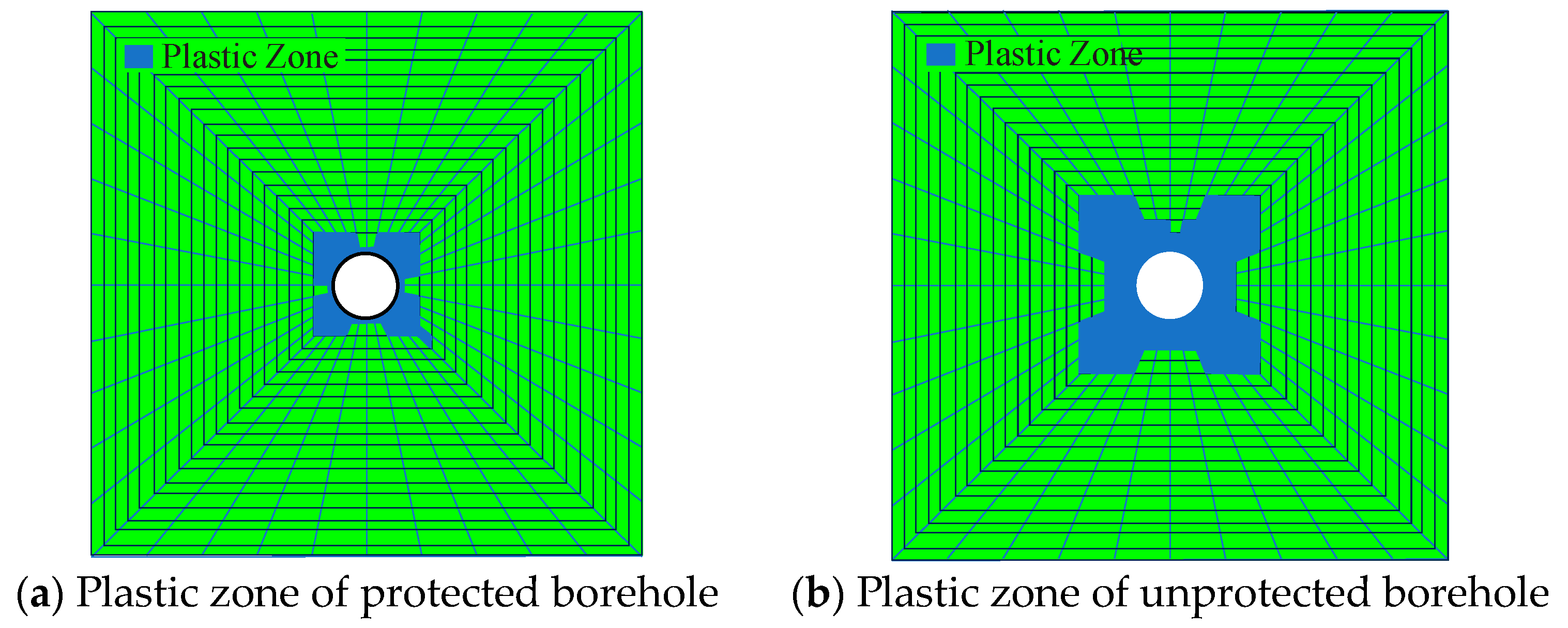 Processes 12 01996 g006