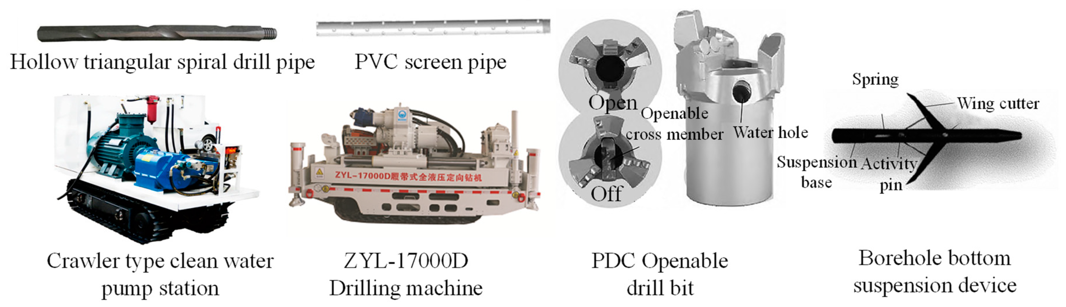 Processes 12 01996 g007