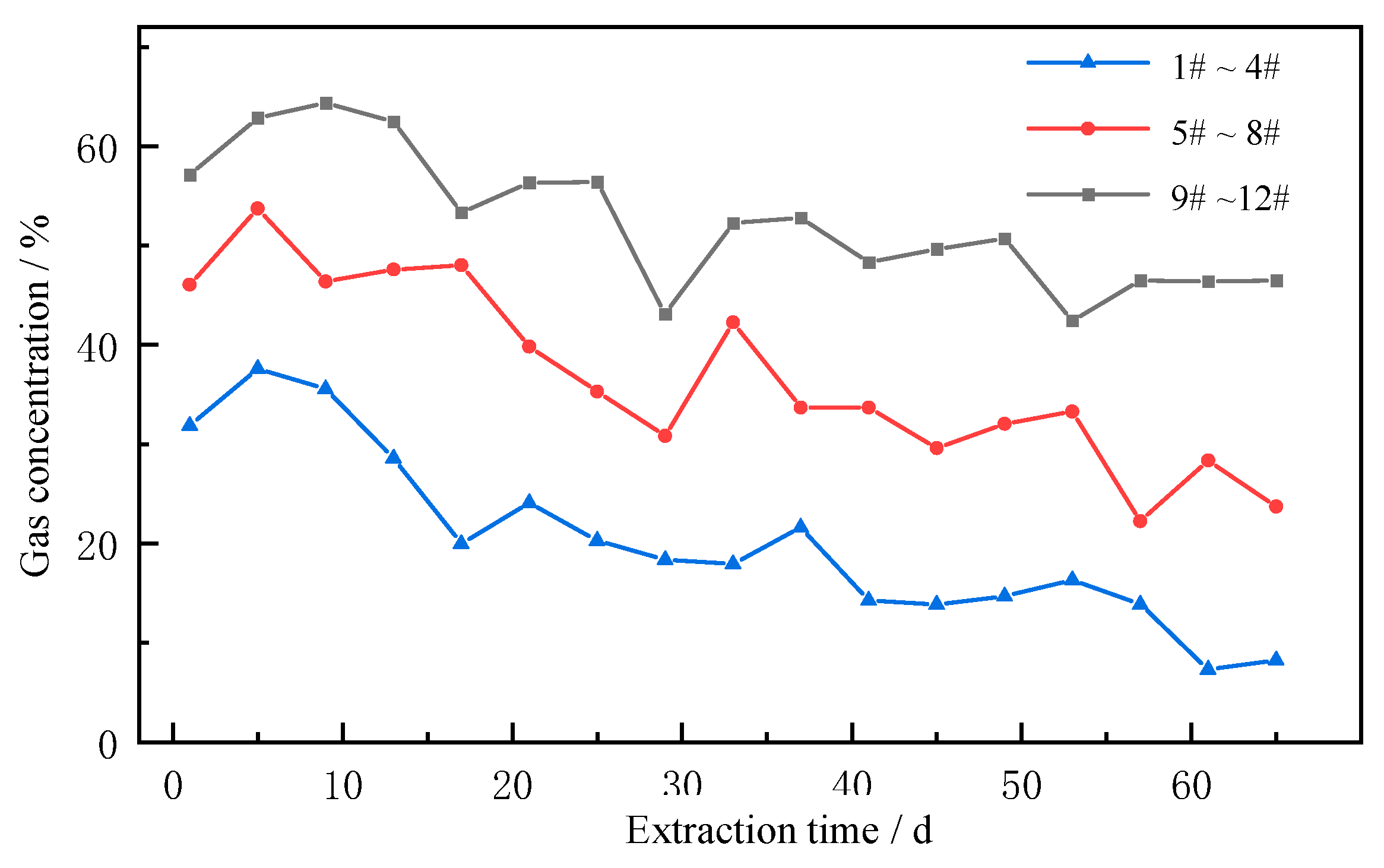 Processes 12 01996 g010