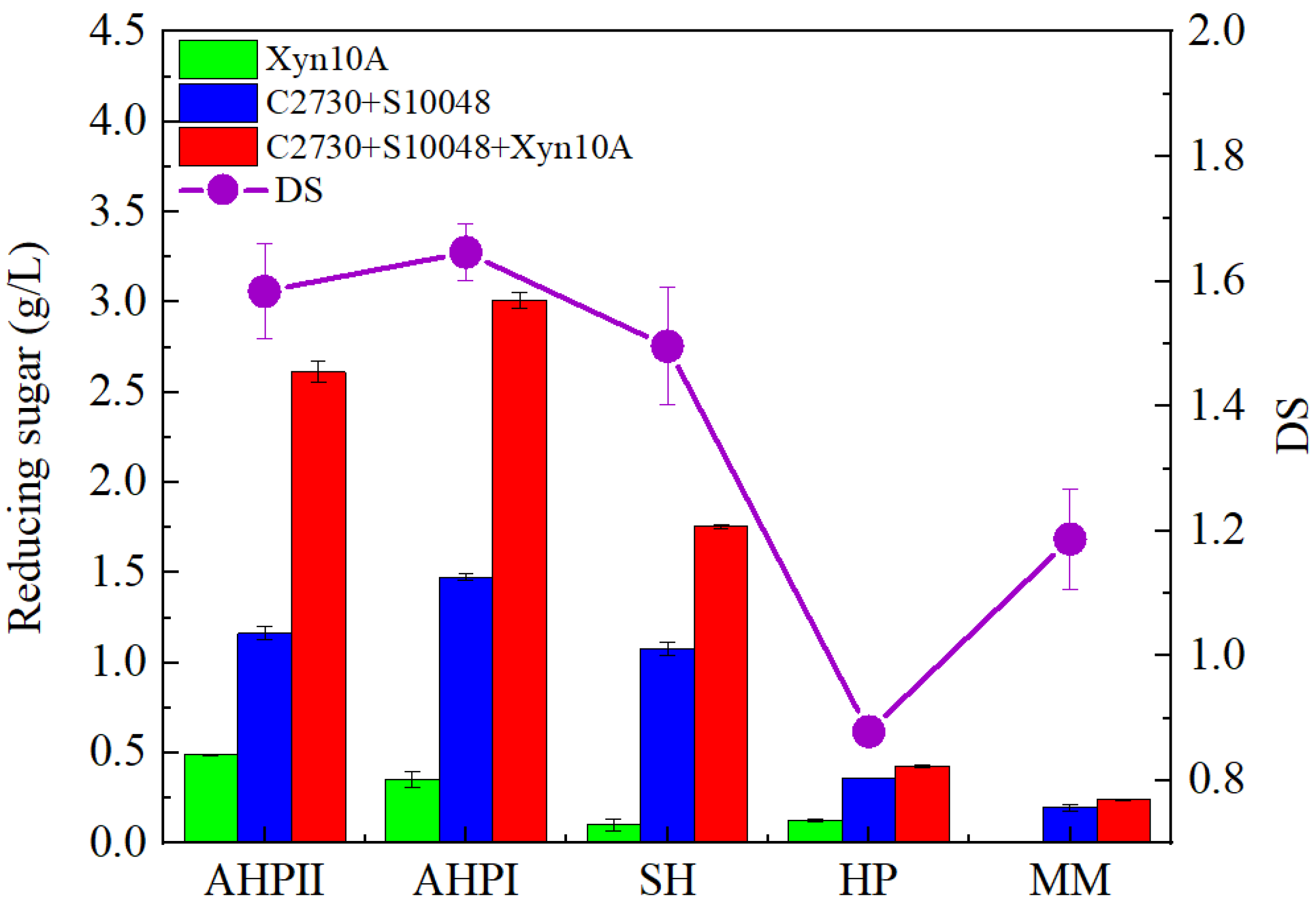 Processes 12 01997 g001 Processes 12 01997 g001