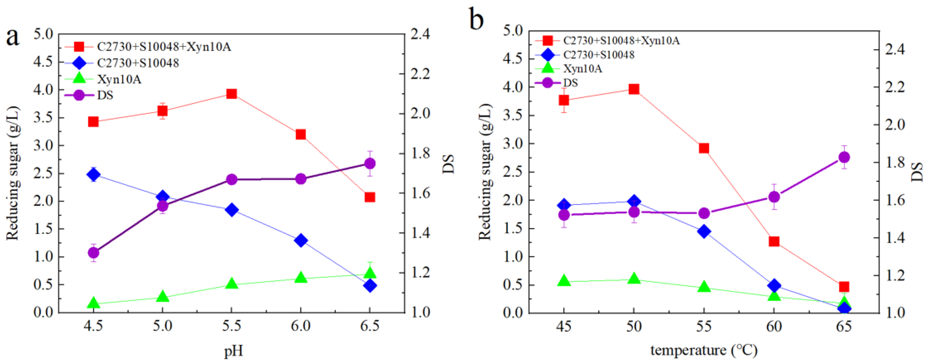 Processes 12 01997 g002 Processes 12 01997 g002