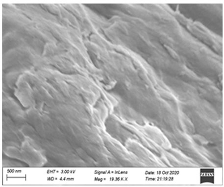 Processes 12 01997 i003 Processes 12 01997 i003