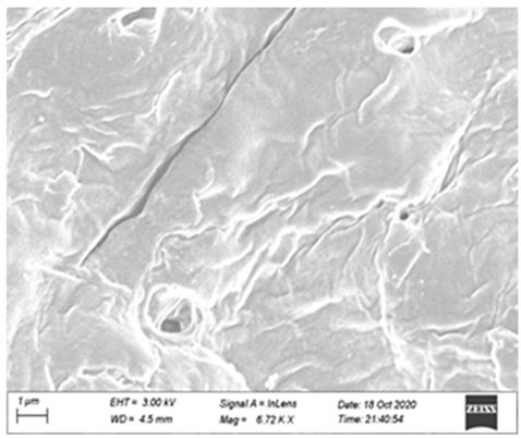 Processes 12 01997 i005 Processes 12 01997 i005
