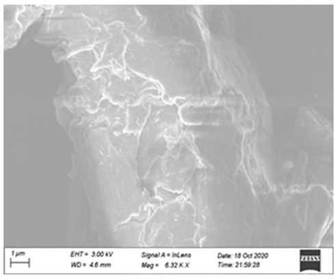 Processes 12 01997 i008 Processes 12 01997 i008