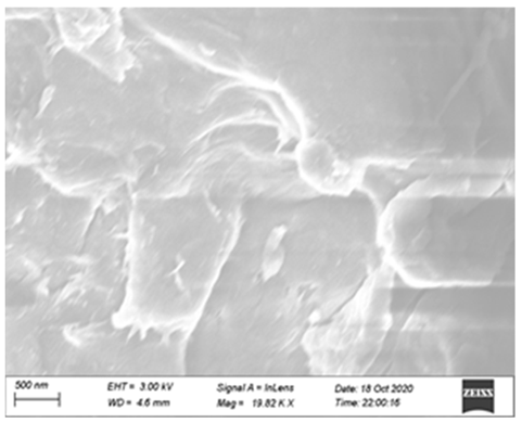 Processes 12 01997 i009 Processes 12 01997 i009